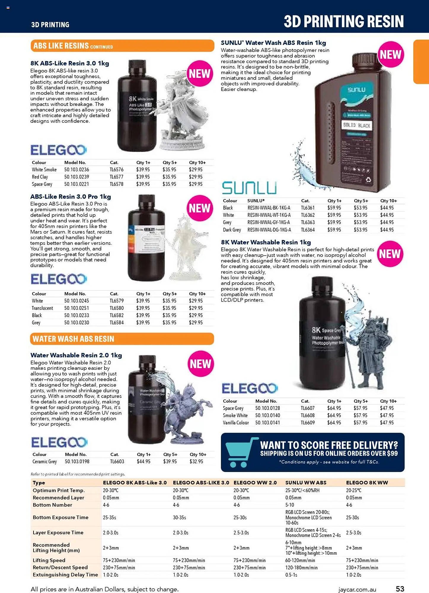 Jaycar Electronics catalogue (2025-07-08 - 2026-07-09)