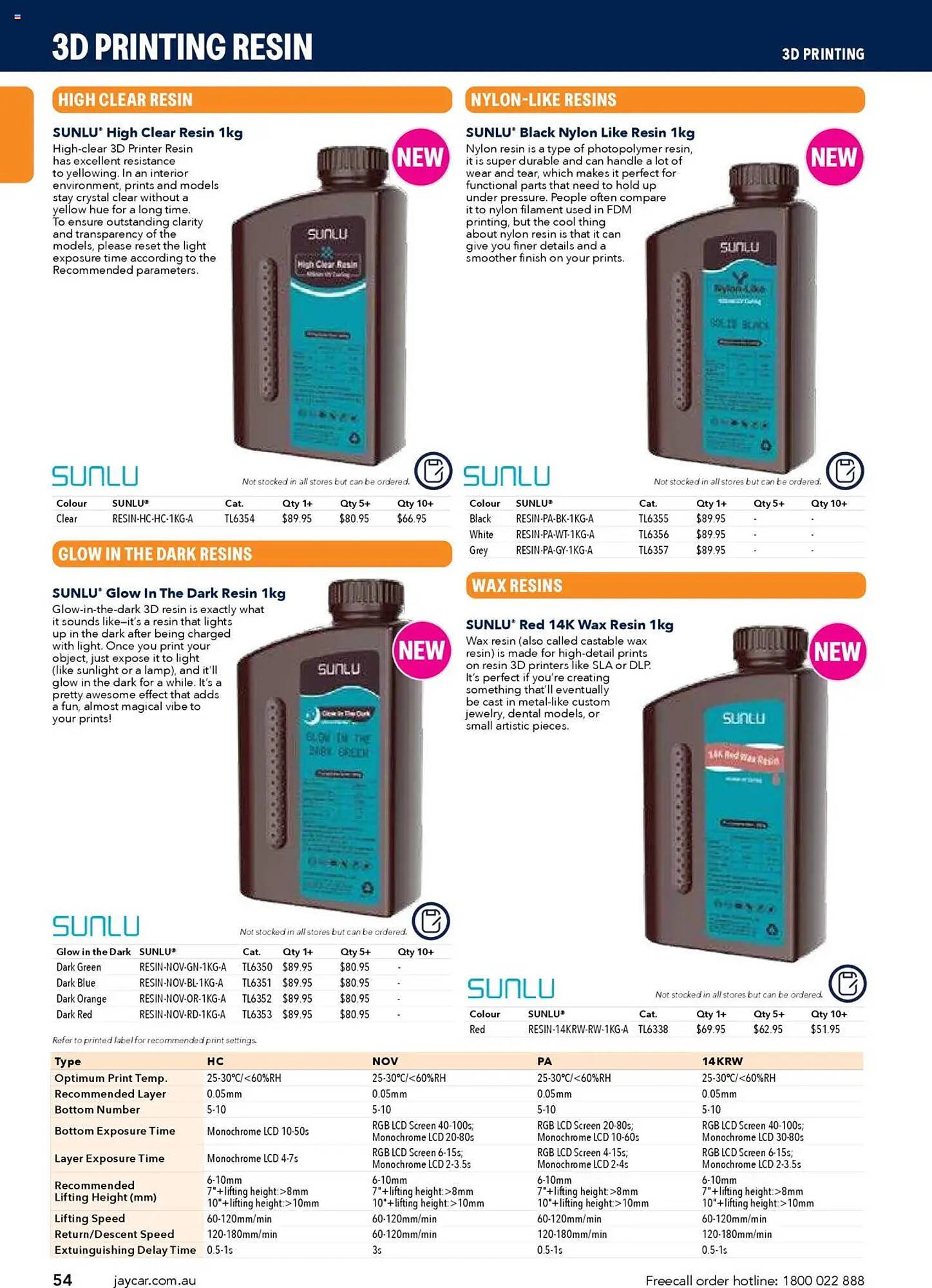 Jaycar Electronics catalogue (2025-07-08 - 2026-07-09)