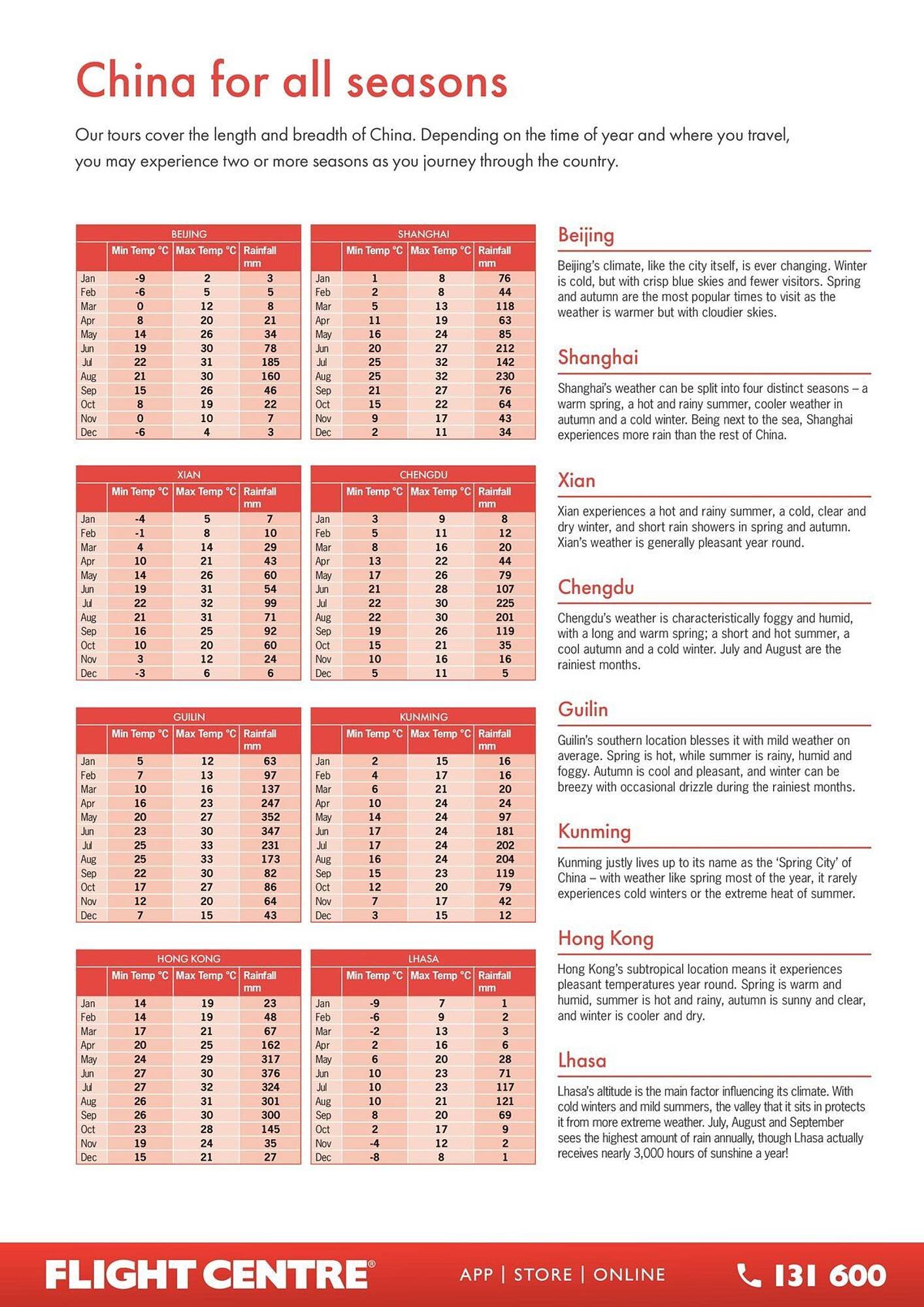 Flight Centre catalogue (2024-05-13 - 2025-12-31)