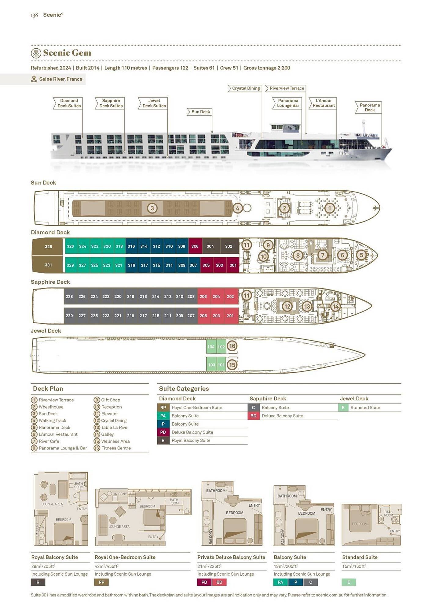 Flight Centre catalogue (2025-03-20 - 2026-12-31)