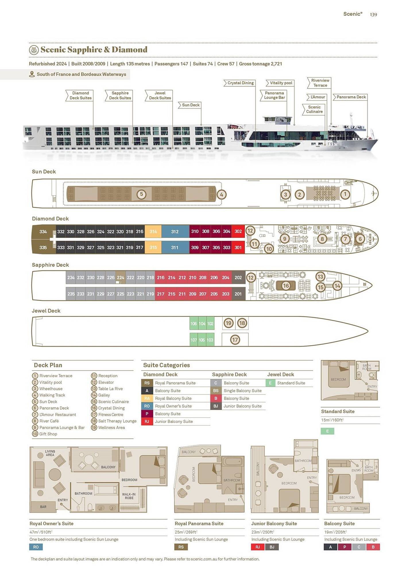 Flight Centre catalogue (2025-03-20 - 2026-12-31)