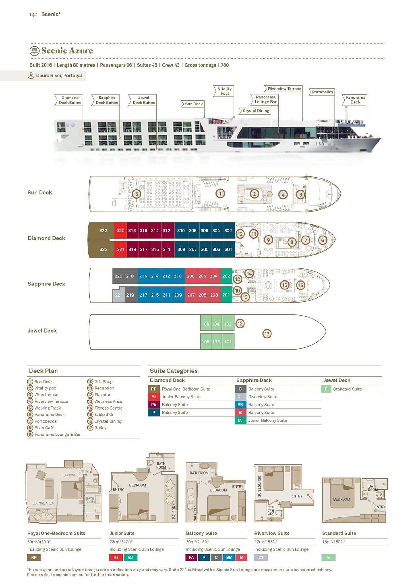 Flight Centre catalogue (2025-03-20 - 2026-12-31)
