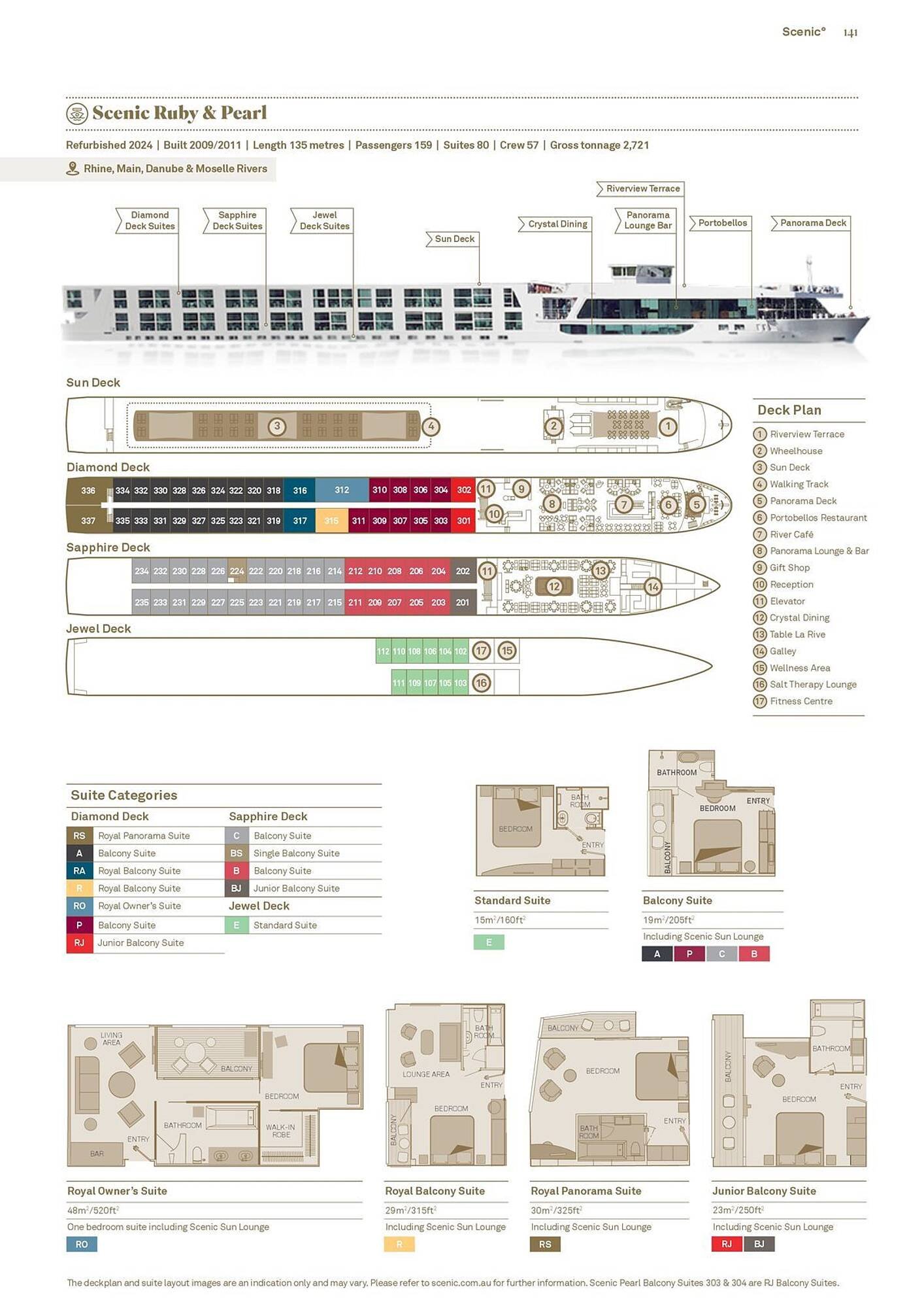 Flight Centre catalogue (2025-03-20 - 2026-12-31)