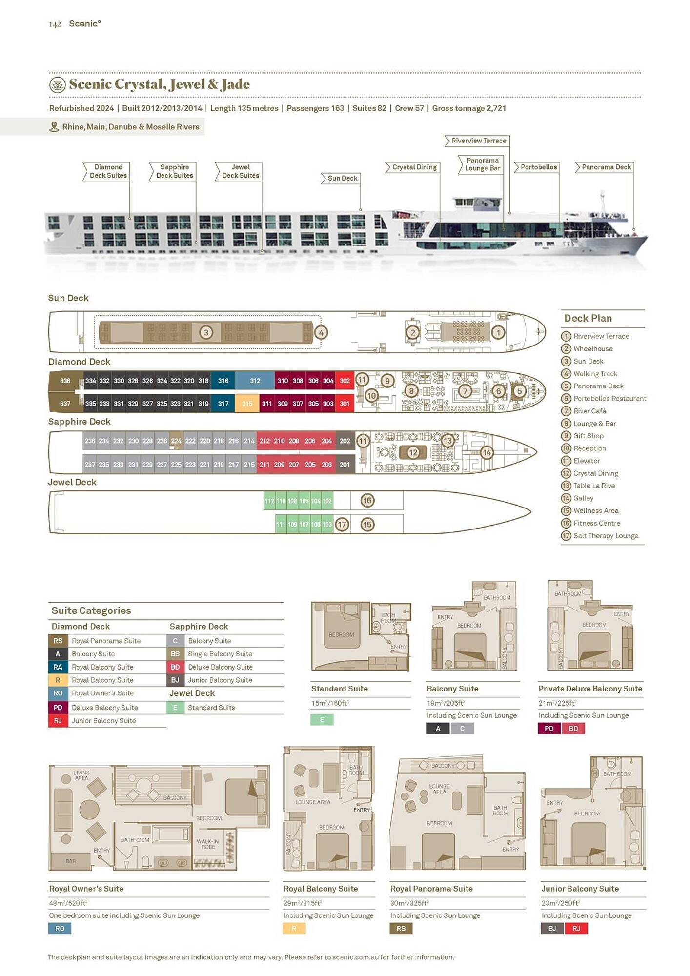 Flight Centre catalogue (2025-03-20 - 2026-12-31)