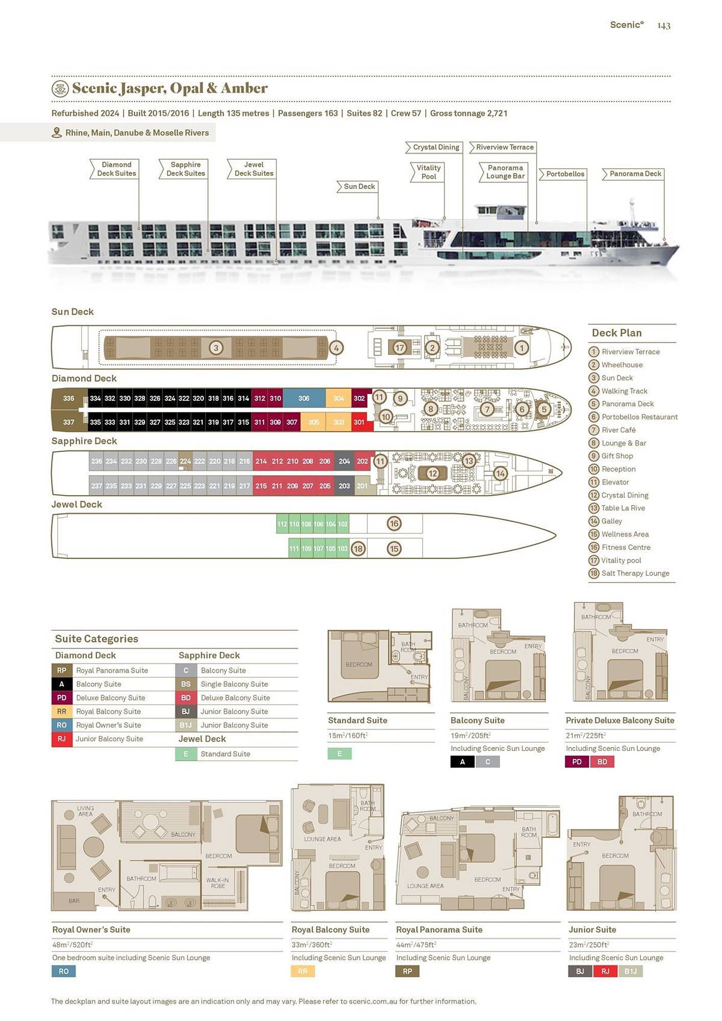 Flight Centre catalogue (2025-03-20 - 2026-12-31)