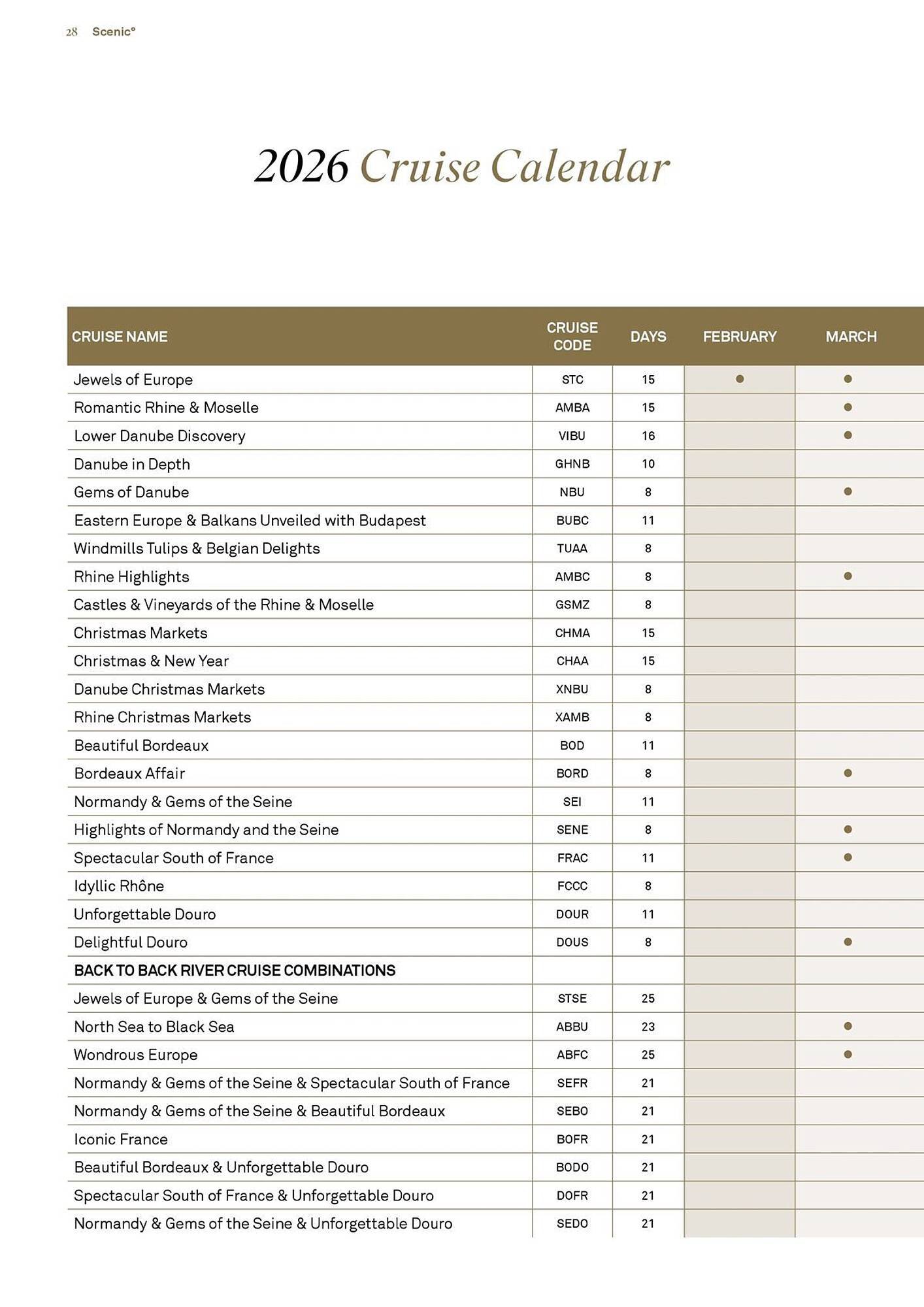 Flight Centre catalogue (2025-03-20 - 2026-12-31)