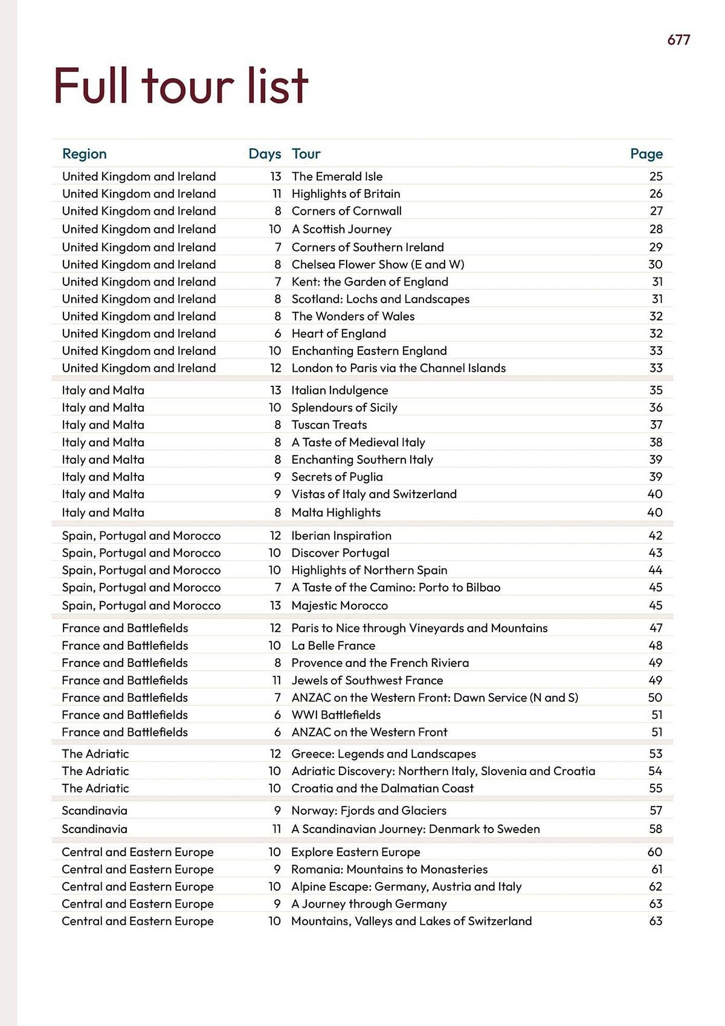Flight Centre catalogue (2026-01-01 - 2026-12-31)