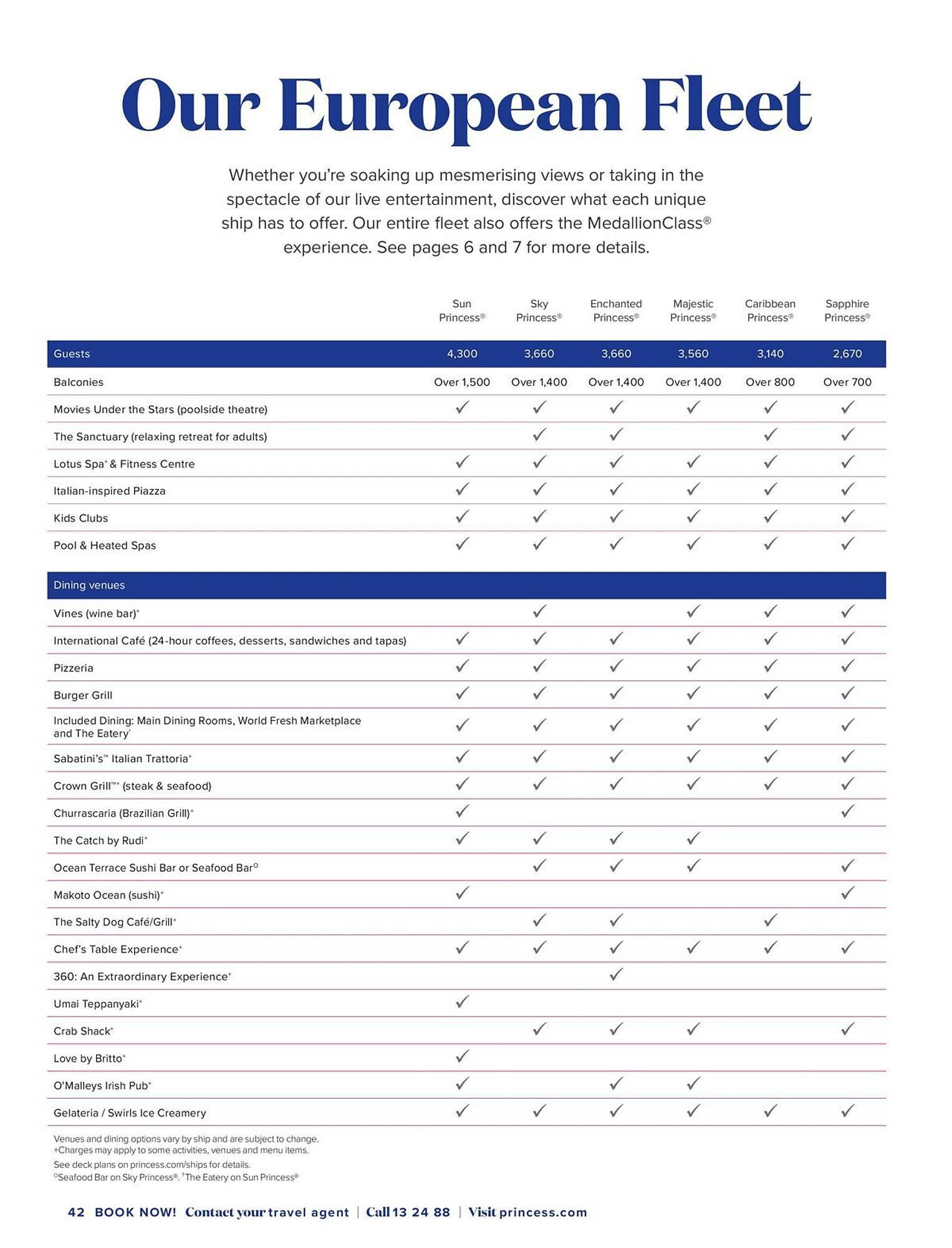 Flight Centre brochure (2026-01-01 - 2027-12-31) | 44