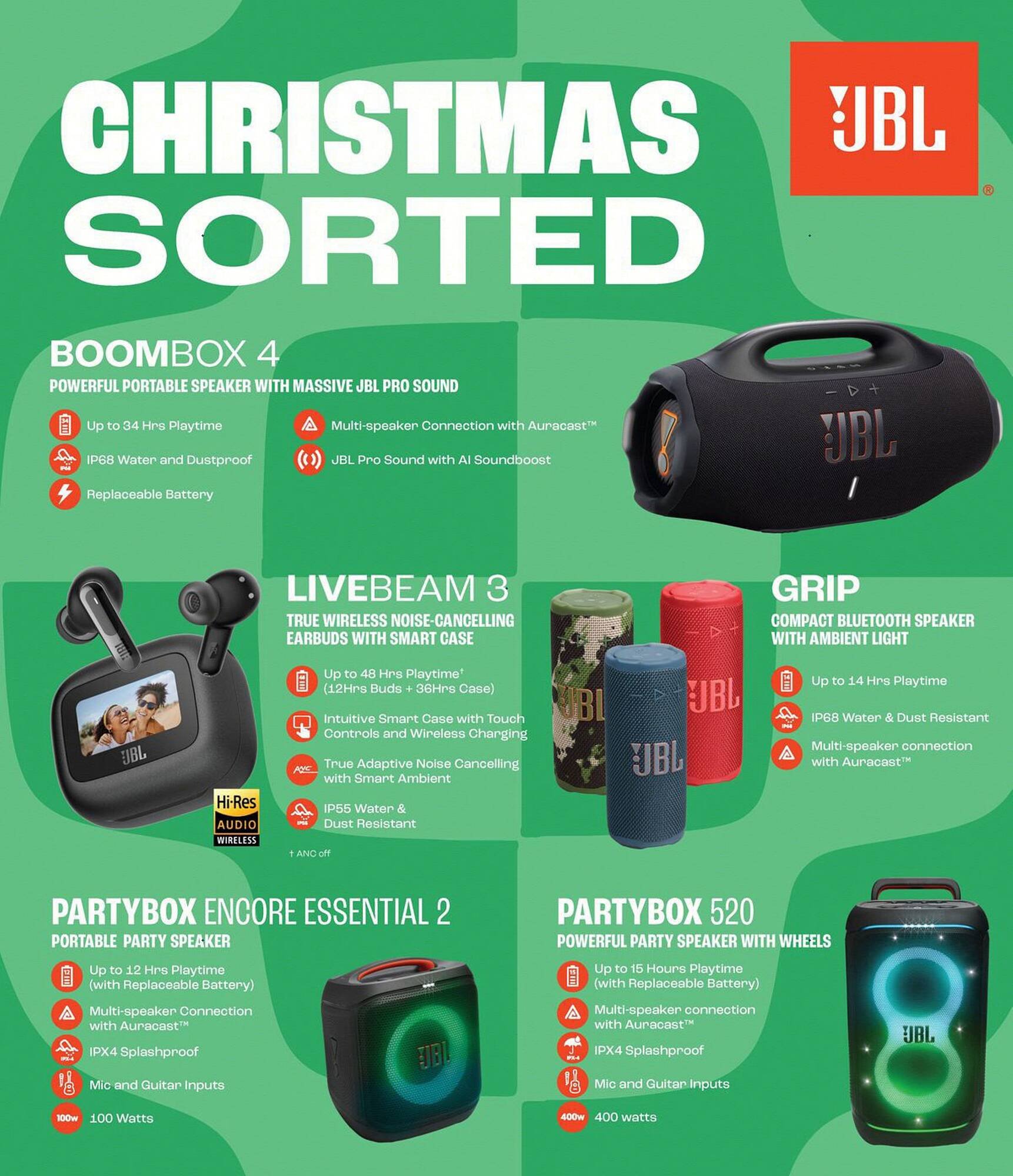 JB Hi-Fi catalogue (2025-12-01 - 2025-12-24) | 39