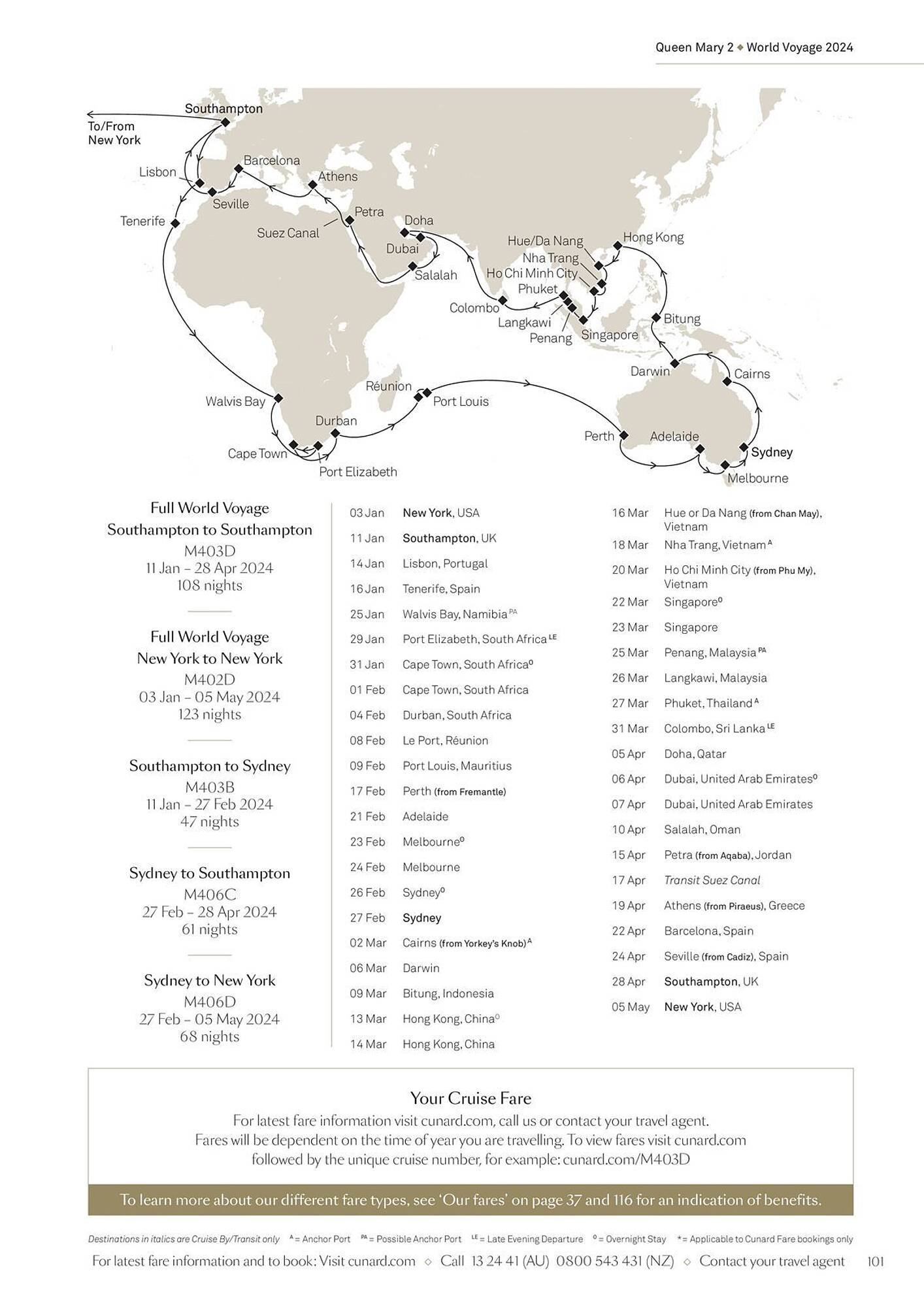 Flight Centre catalogue (2024-02-01 - 2025-12-31)