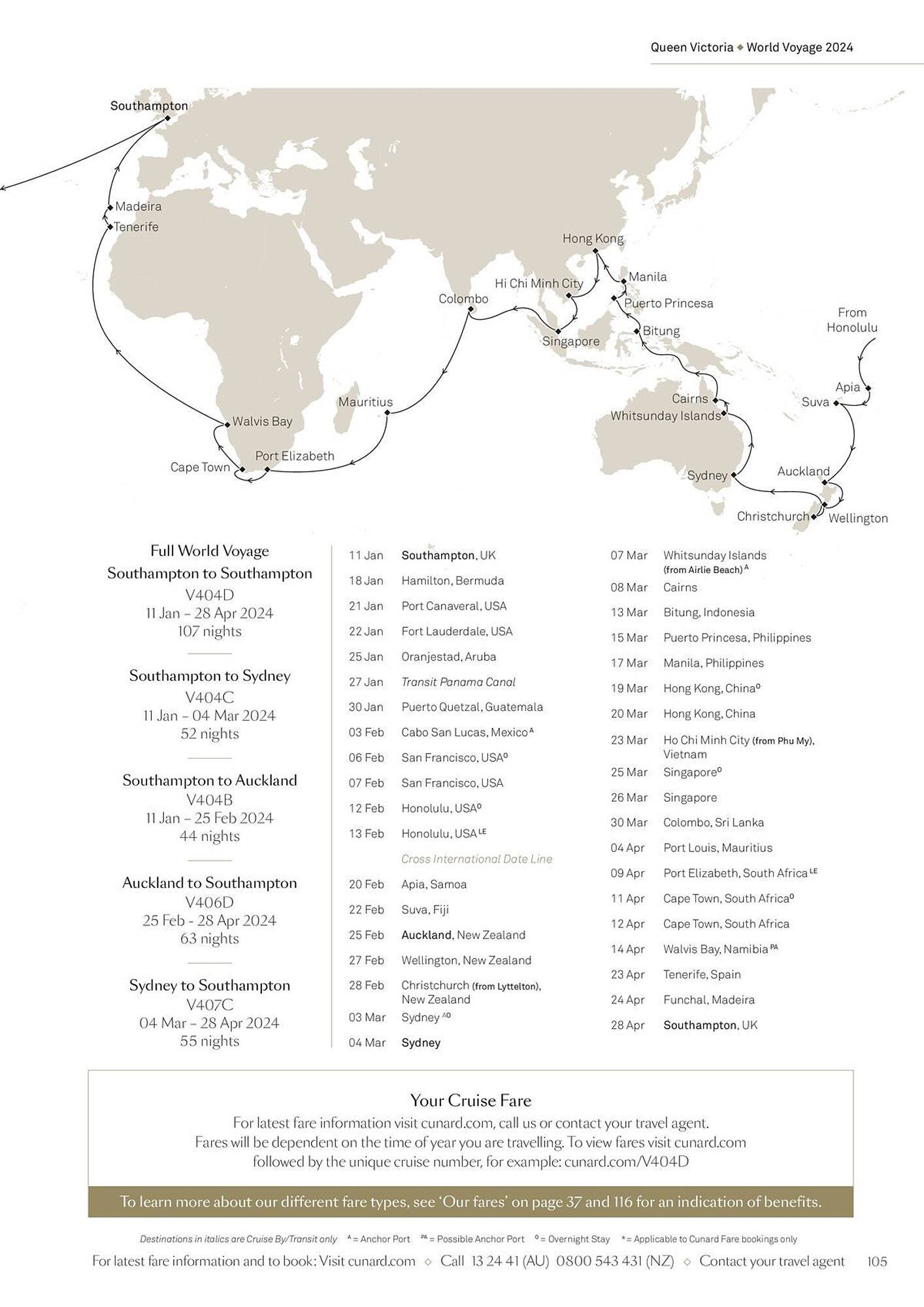 Flight Centre catalogue (2024-02-01 - 2025-12-31)