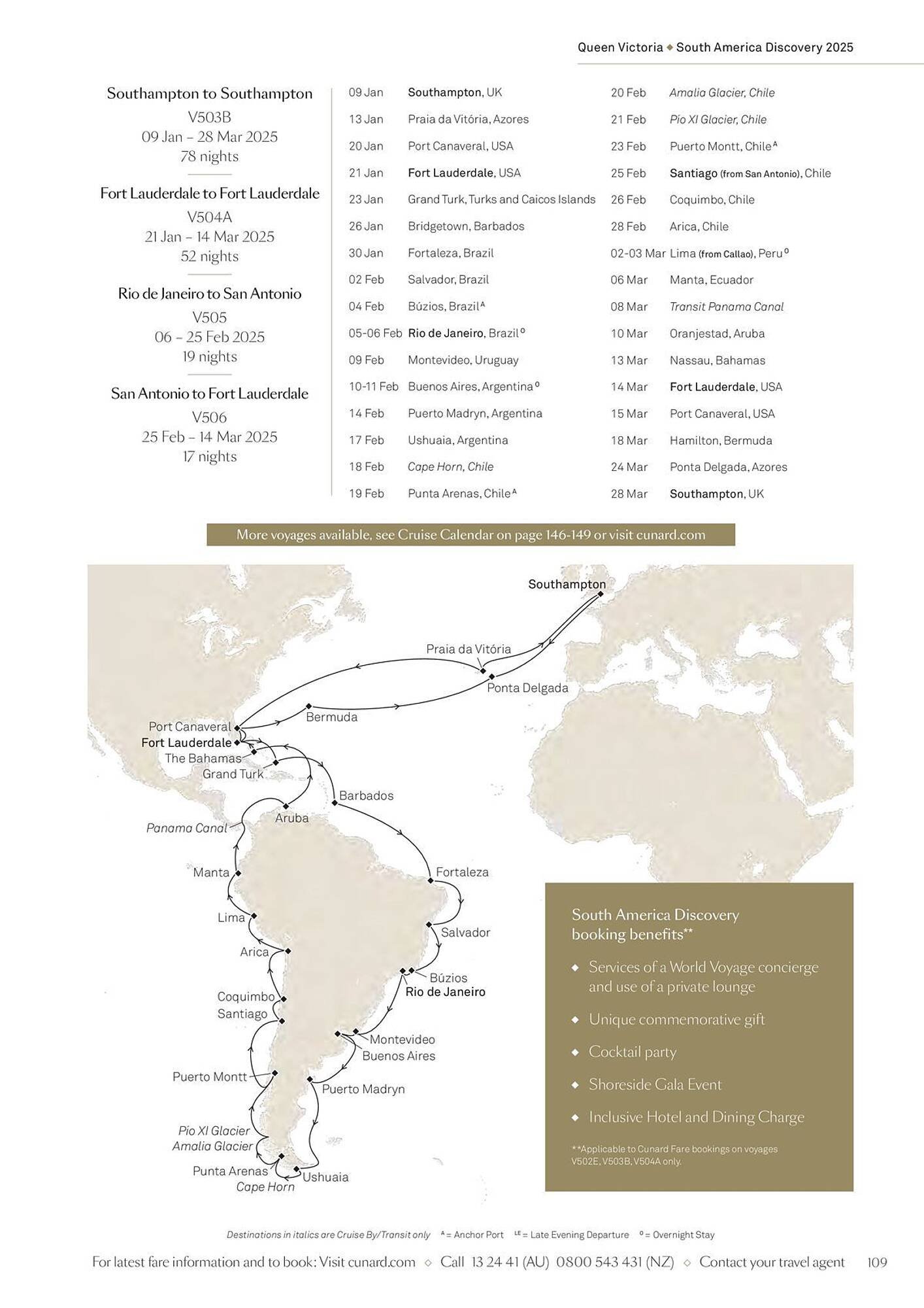 Flight Centre catalogue (2024-02-01 - 2025-12-31)