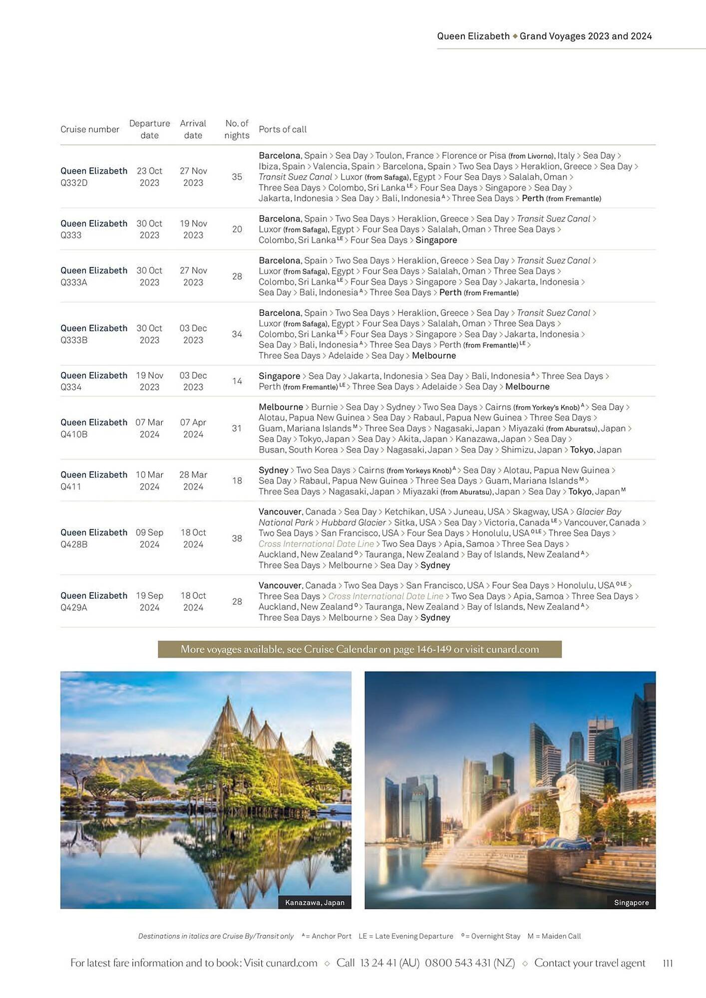 Flight Centre catalogue (2024-02-01 - 2025-12-31)