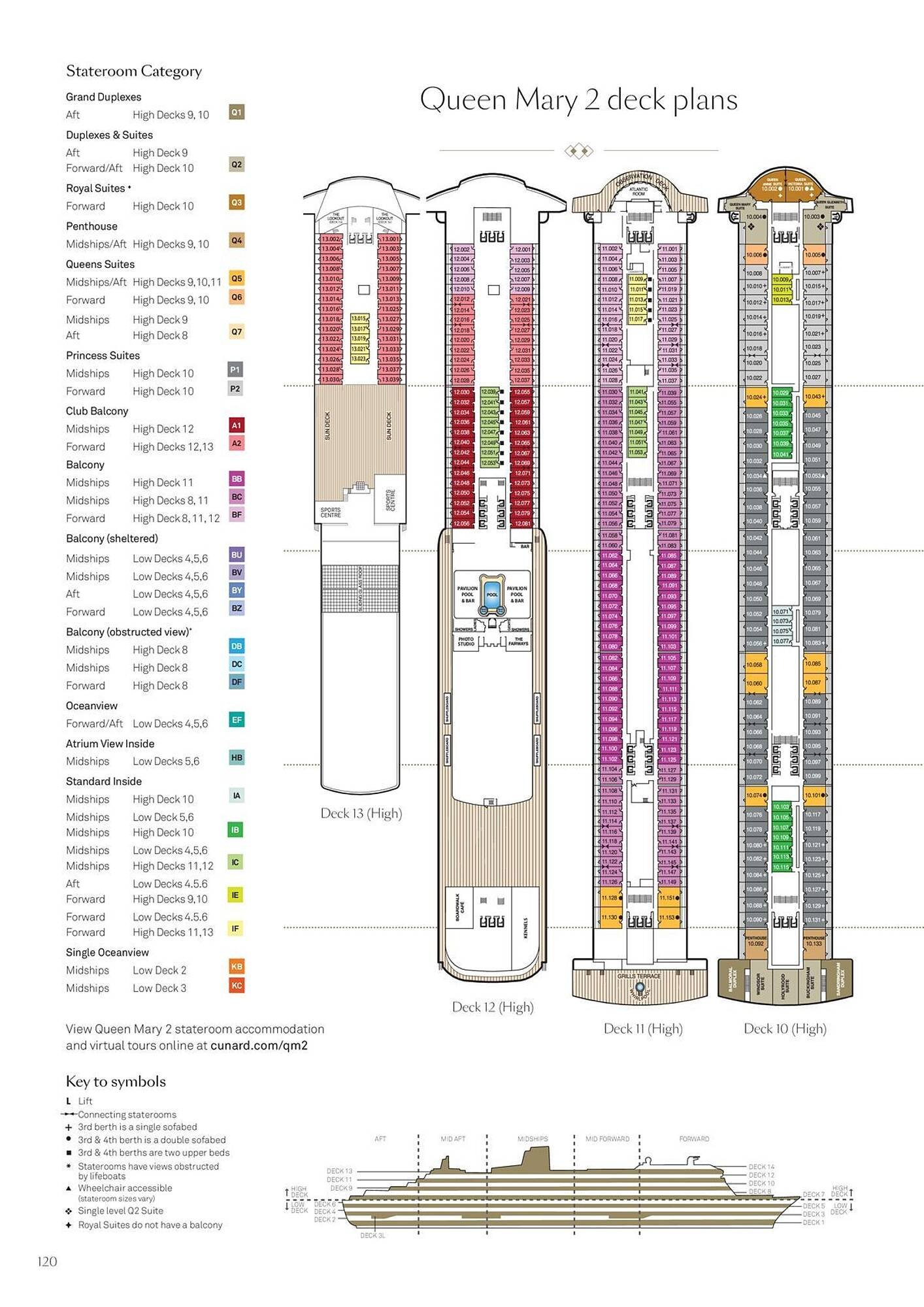 Flight Centre catalogue (2024-02-01 - 2025-12-31)