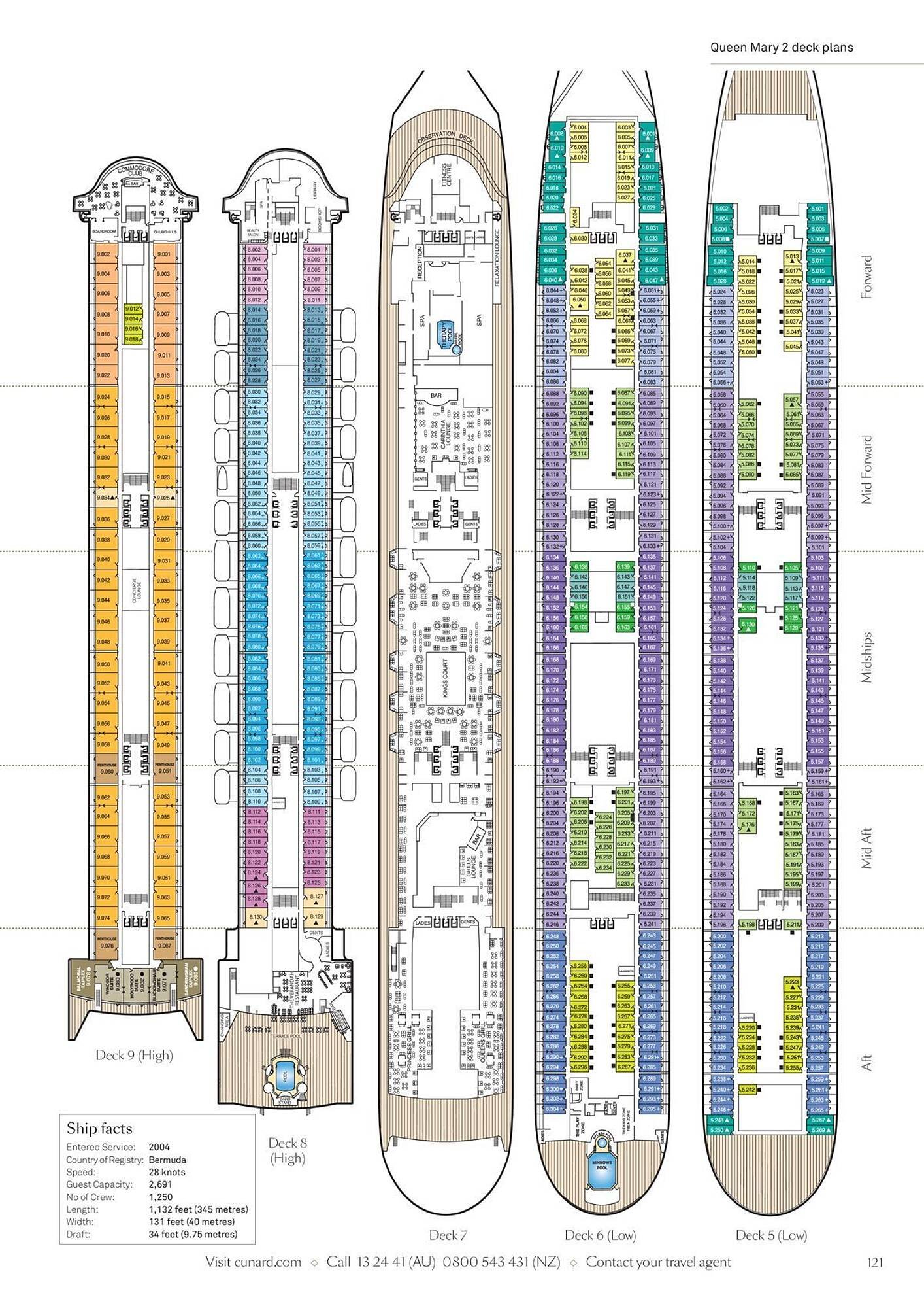 Flight Centre catalogue (2024-02-01 - 2025-12-31)