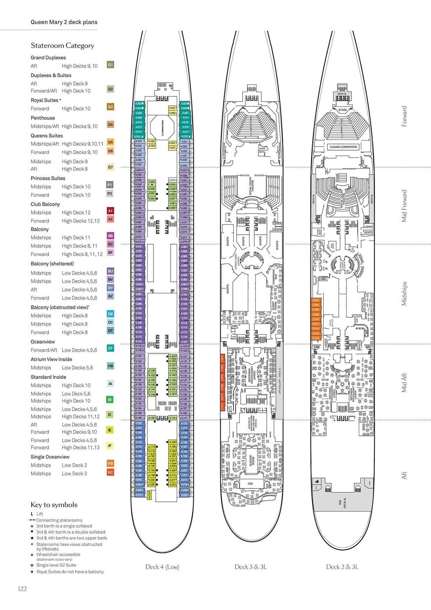 Flight Centre catalogue (2024-02-01 - 2025-12-31)