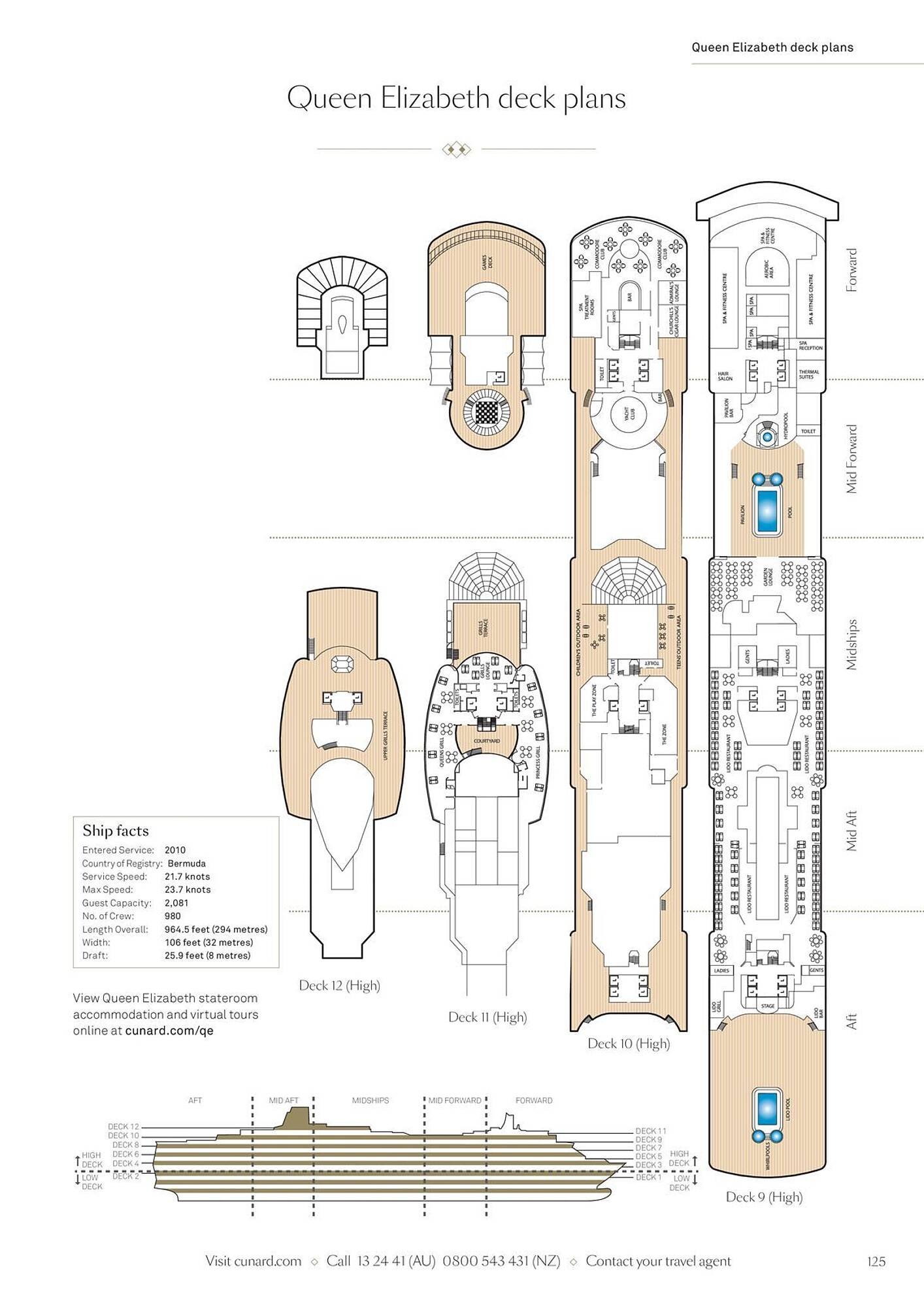 Flight Centre catalogue (2024-02-01 - 2025-12-31)