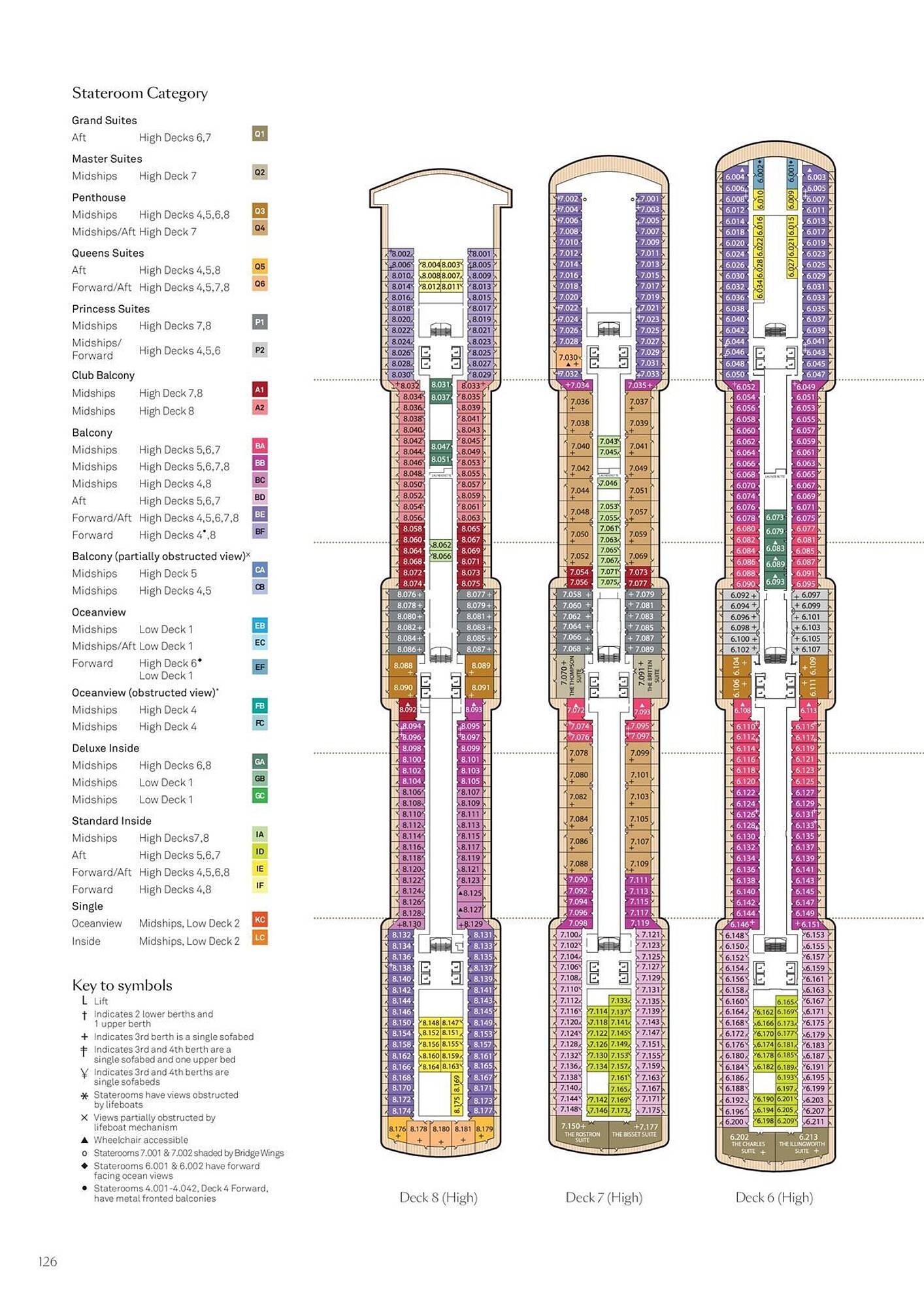 Flight Centre catalogue (2024-02-01 - 2025-12-31)