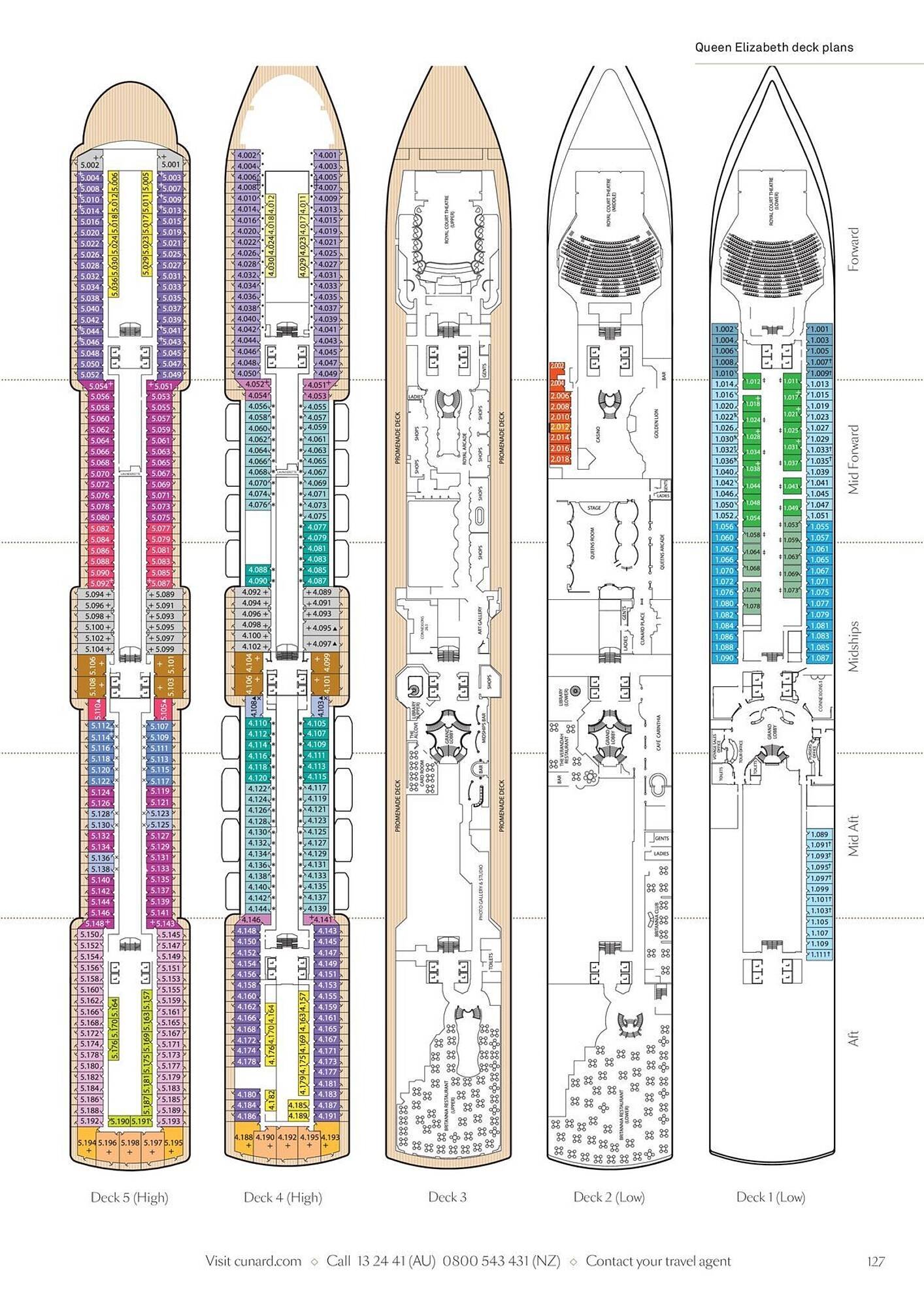 Flight Centre catalogue (2024-02-01 - 2025-12-31)