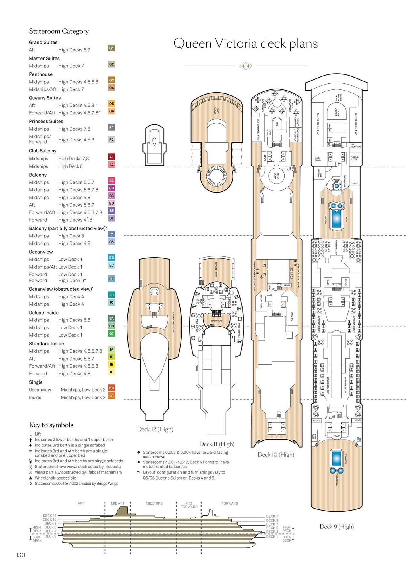Flight Centre catalogue (2024-02-01 - 2025-12-31)