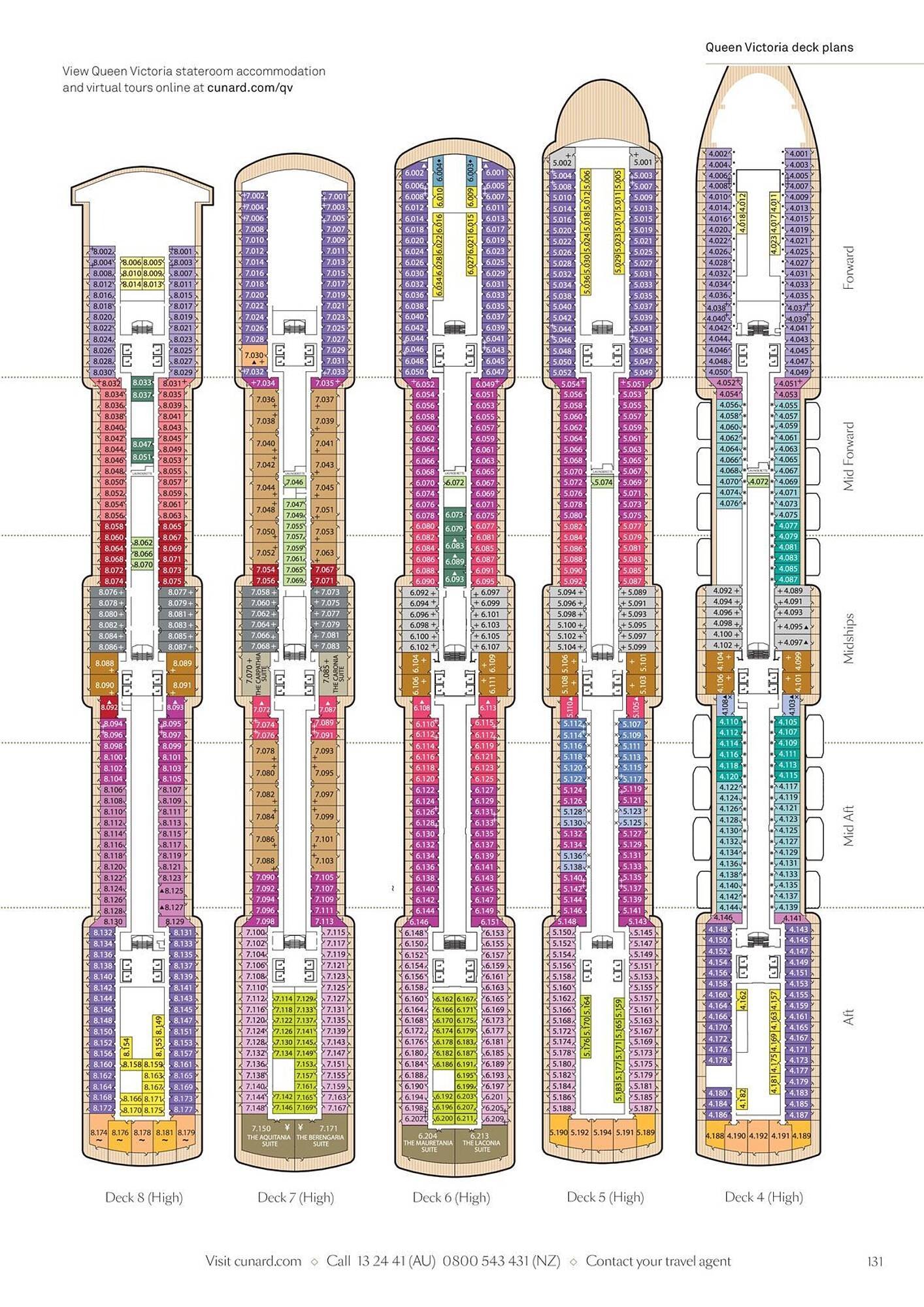 Flight Centre catalogue (2024-02-01 - 2025-12-31)