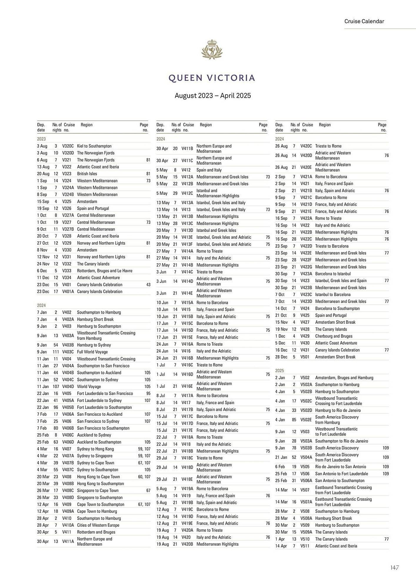 Flight Centre catalogue (2024-02-01 - 2025-12-31)