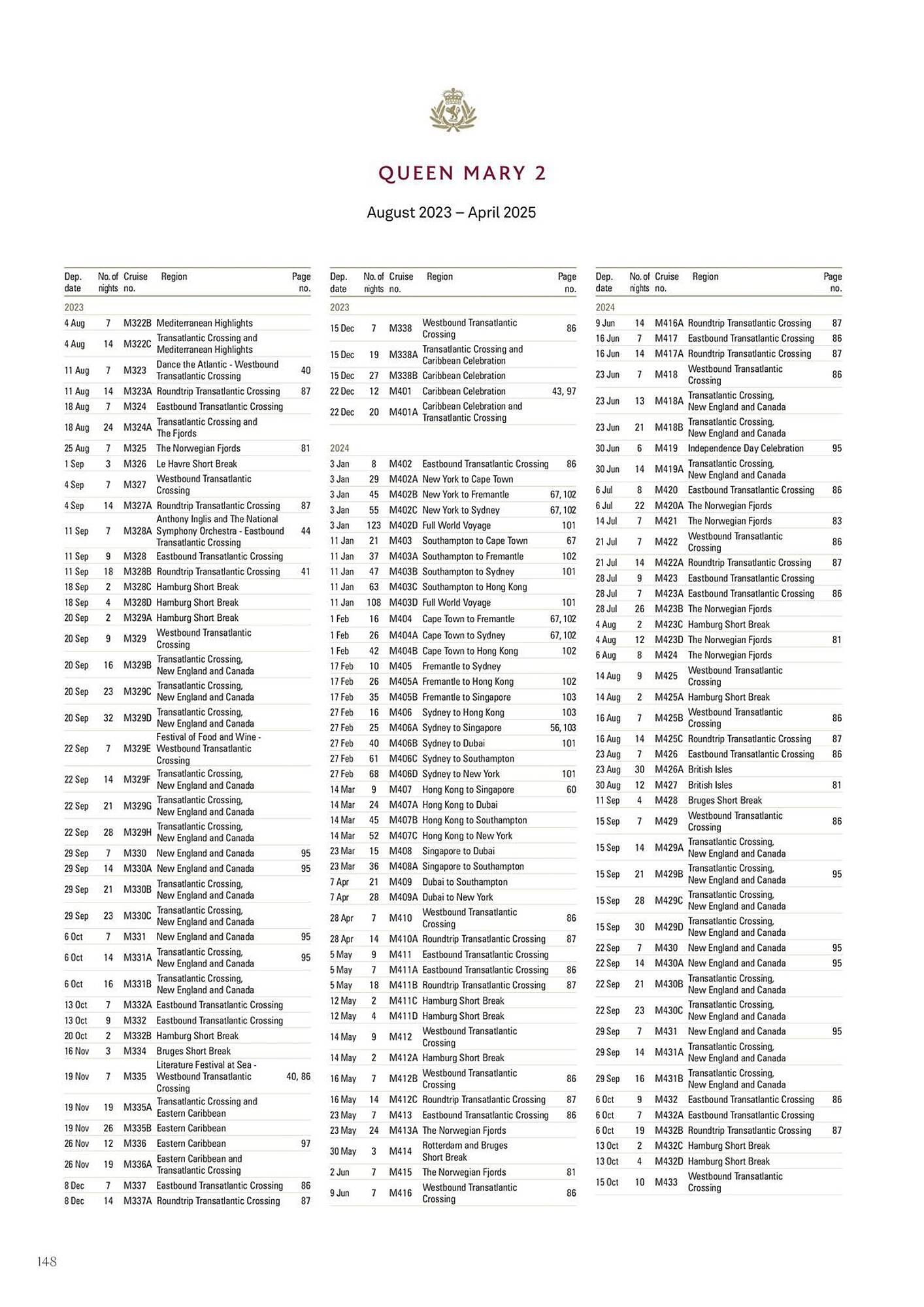 Flight Centre catalogue (2024-02-01 - 2025-12-31)