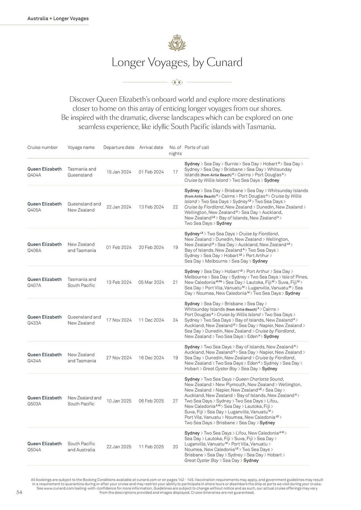 Flight Centre catalogue (2024-02-01 - 2025-12-31)