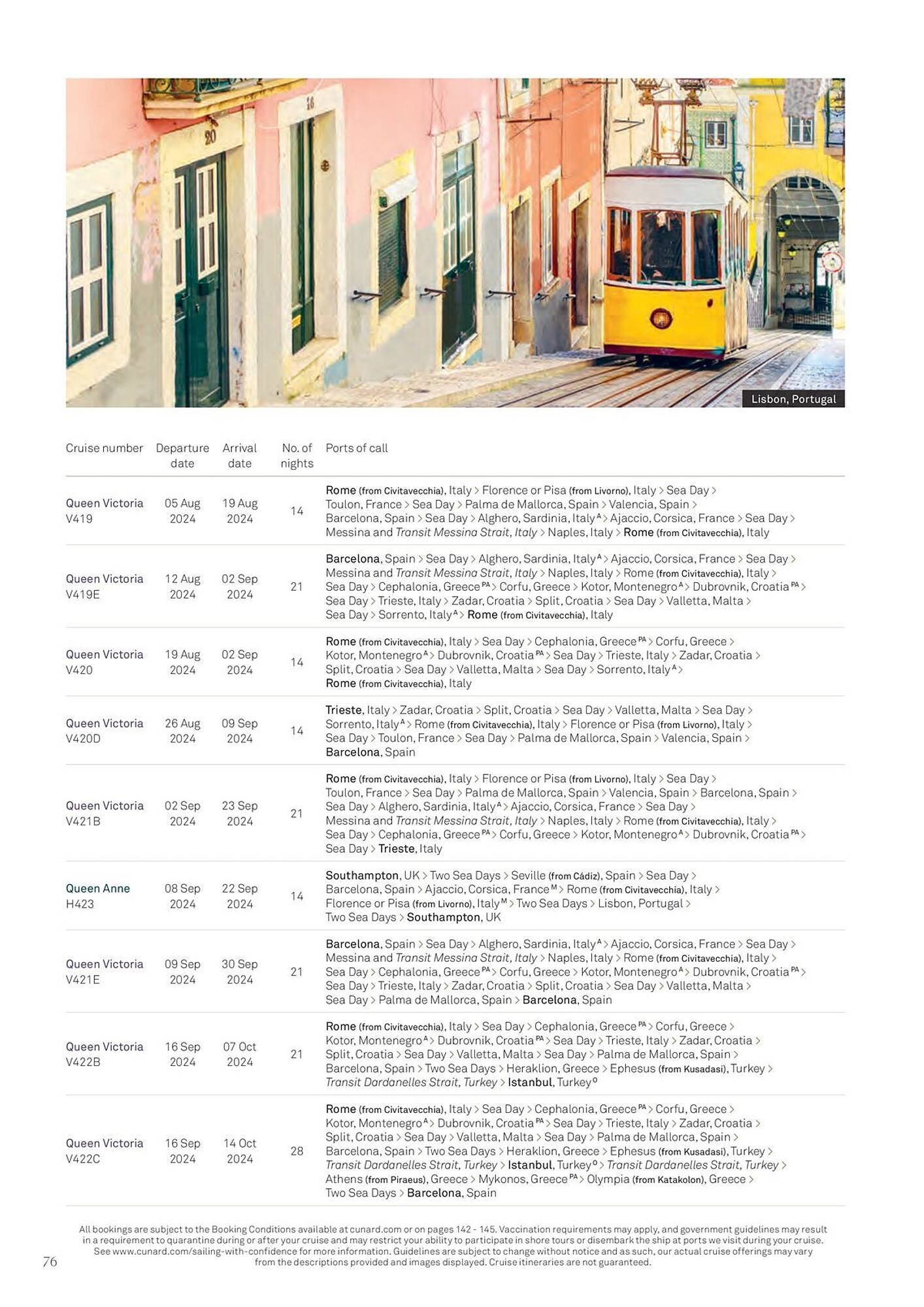 Flight Centre catalogue (2024-02-01 - 2025-12-31)