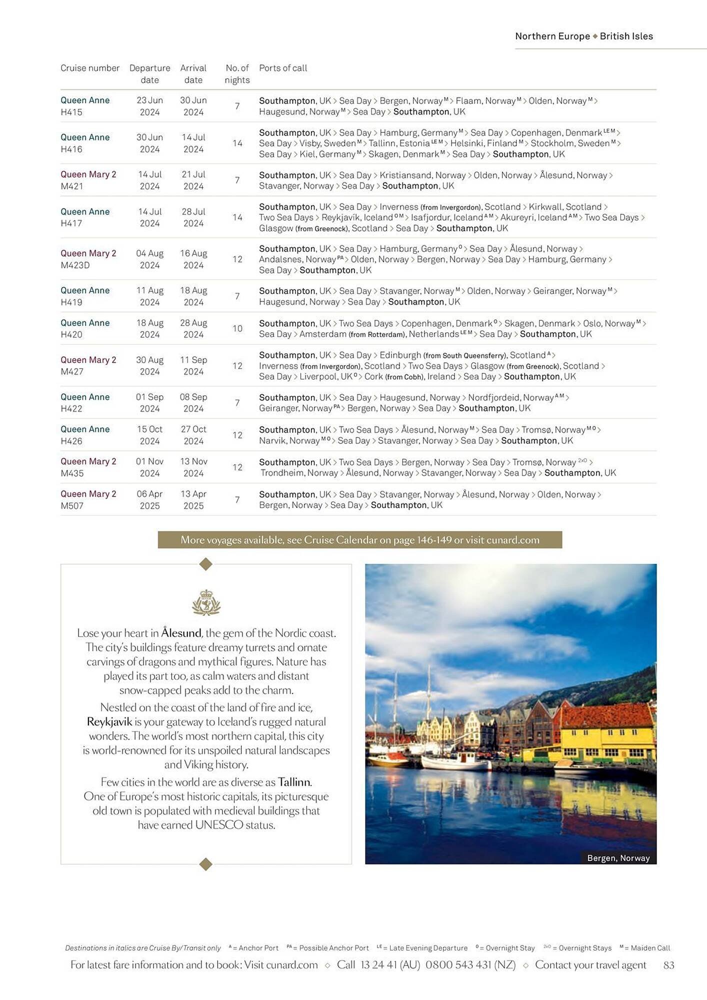 Flight Centre catalogue (2024-02-01 - 2025-12-31)