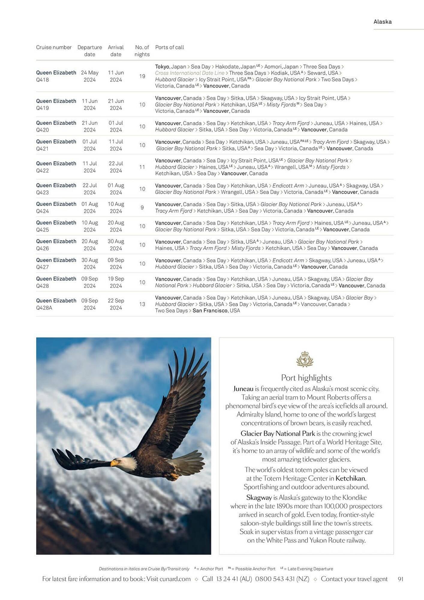 Flight Centre catalogue (2024-02-01 - 2025-12-31)