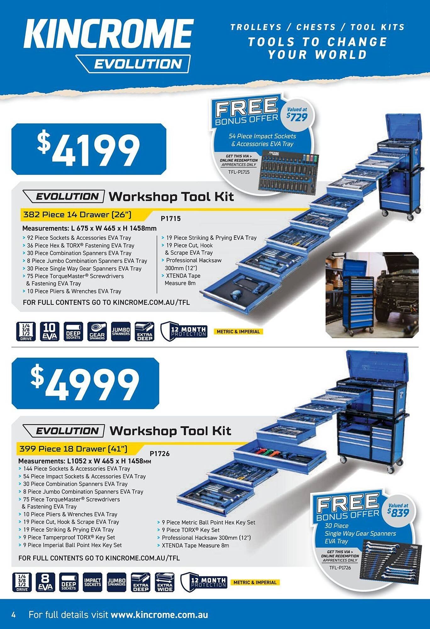 Kincrome catalogue (2025-01-06 - 2025-12-31) | 4