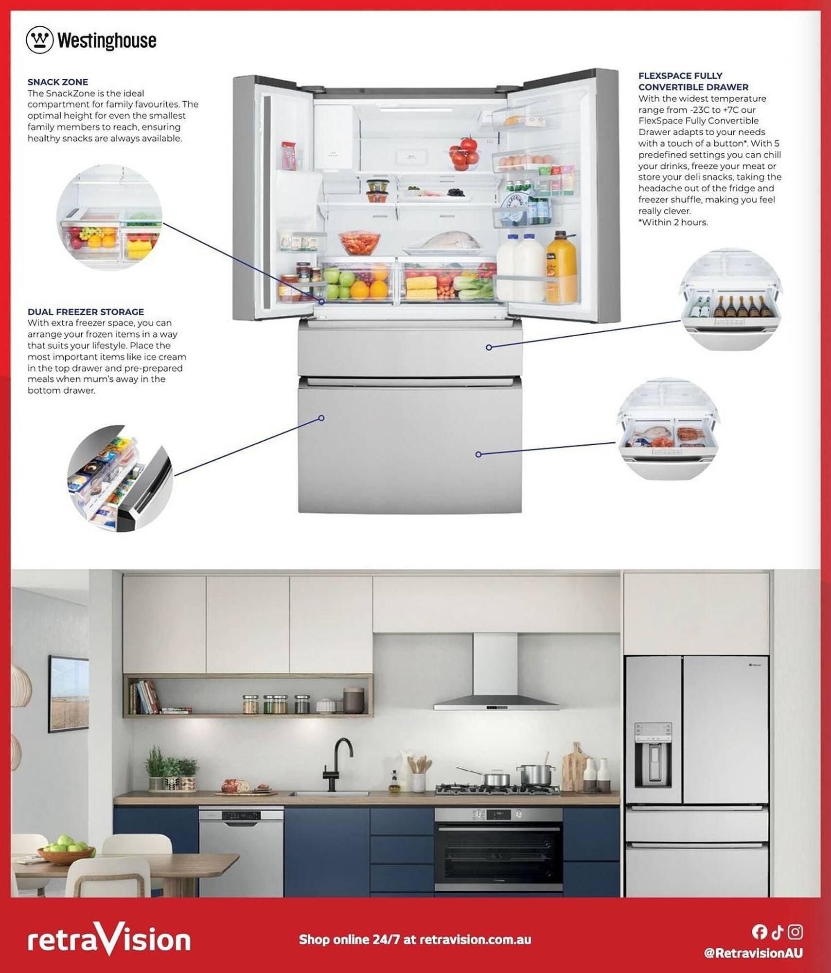 Retravision catalogue (2025-11-06 - 2025-11-17) | 6