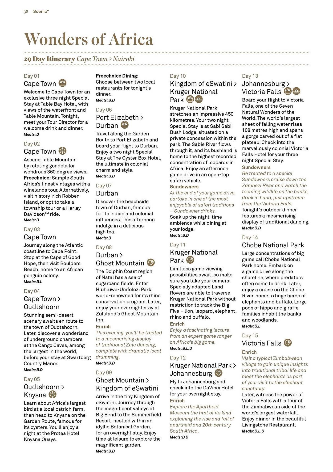 Flight Centre catalogue (2025-04-28 - 2025-12-31)