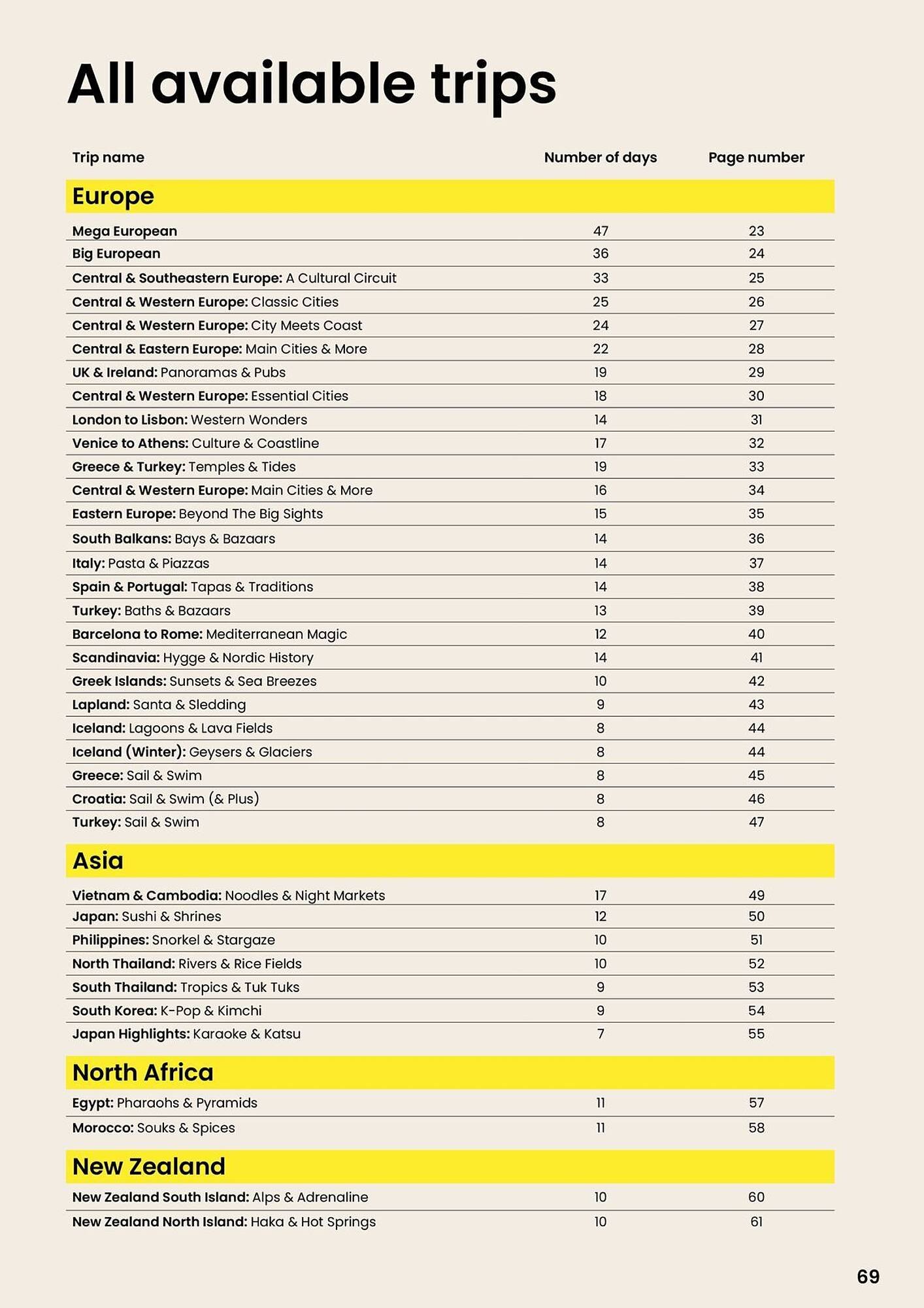 Flight Centre brochure (2026-01-01 - 2027-12-31) | 69