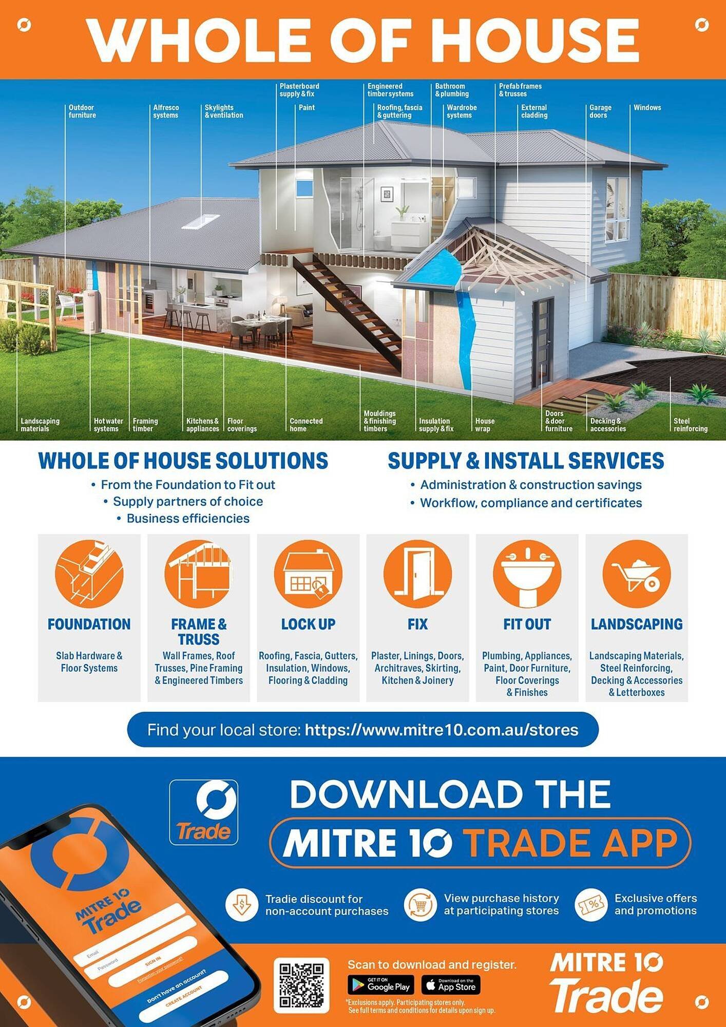 Mitre 10 catalogue (2025-06-27 - 2025-12-31) | 28