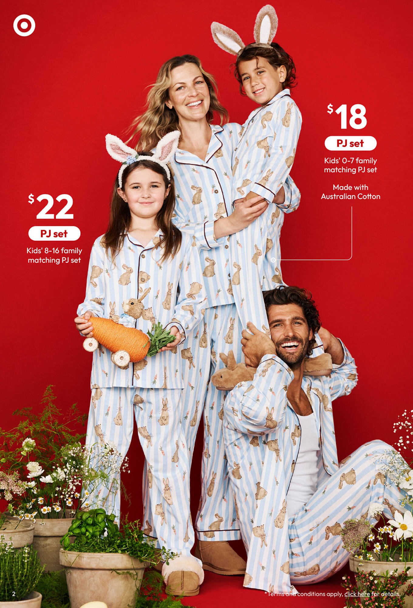 Target catalogue (2026-03-05 - 2026-04-05) | 2