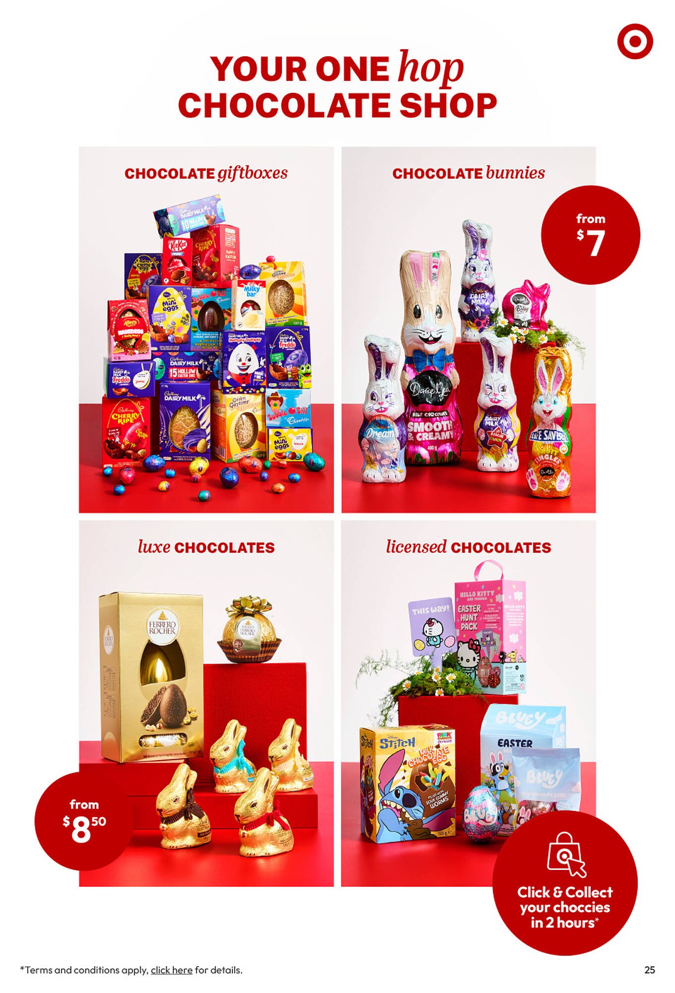 Target catalogue (2026-03-05 - 2026-04-05) | 25