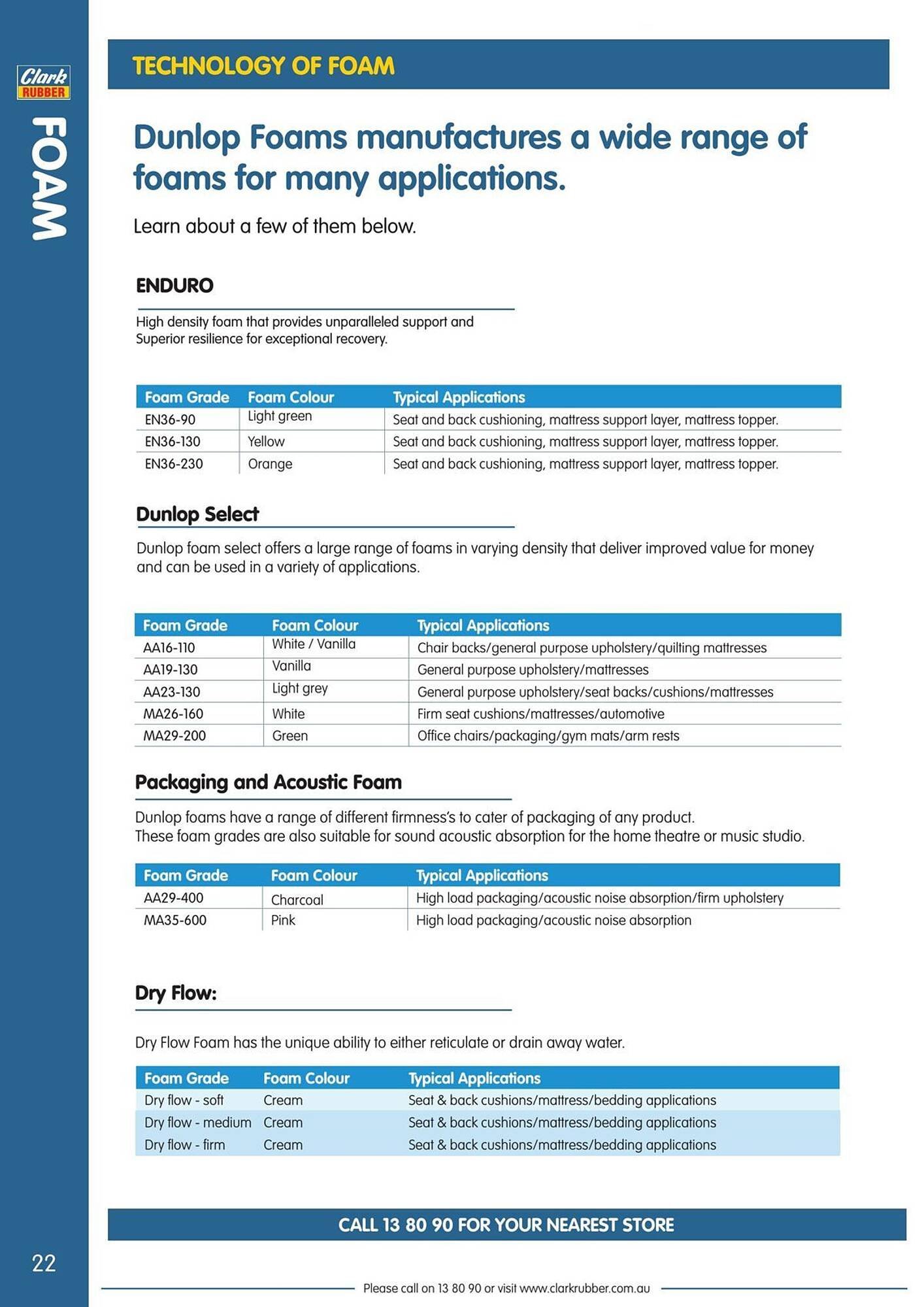 Clark Rubber catalogue (2026-04-02 - 2026-12-31) | 22