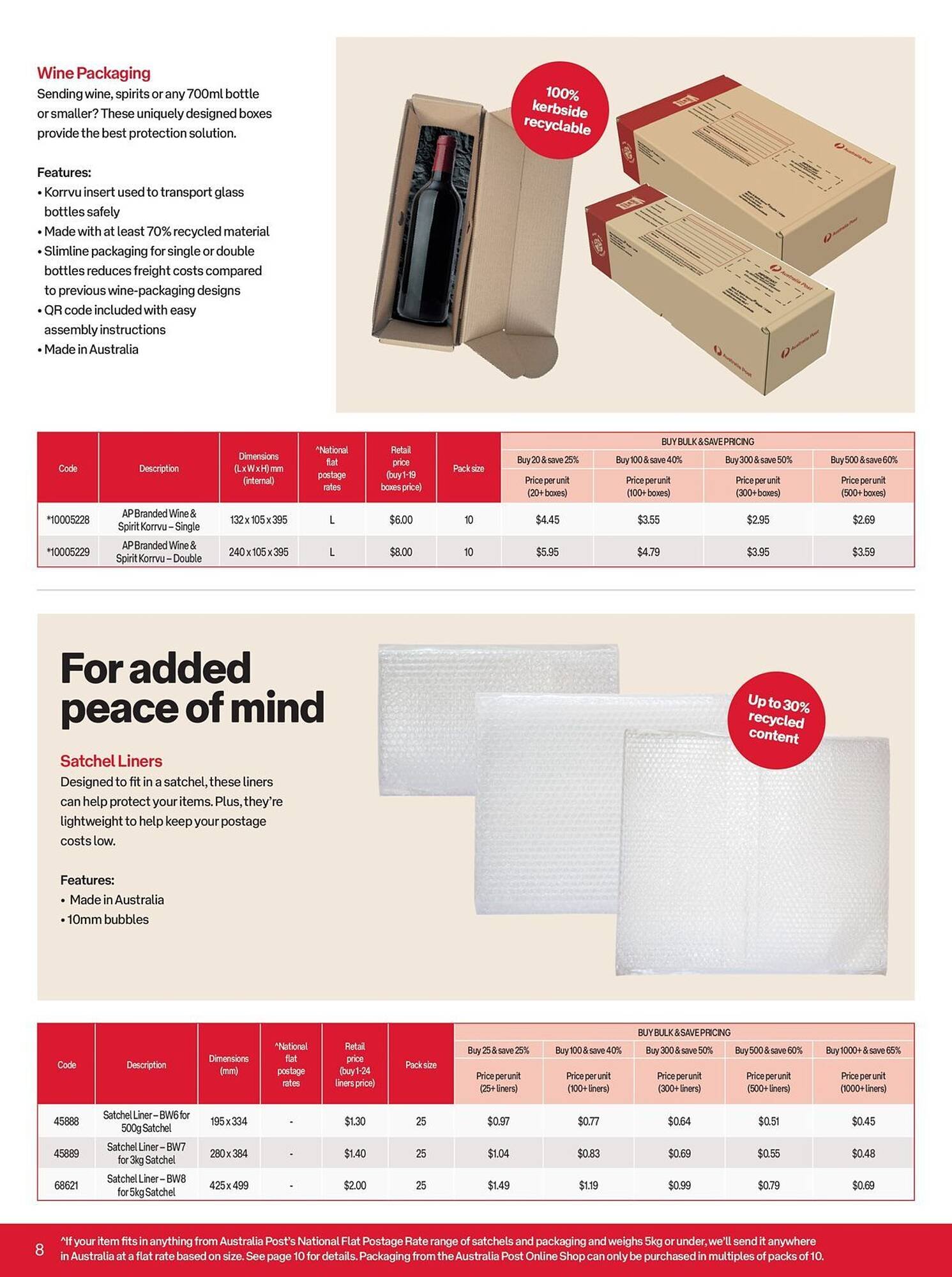 Australia Post catalogue (2026-02-19 - 2026-03-02) | 8