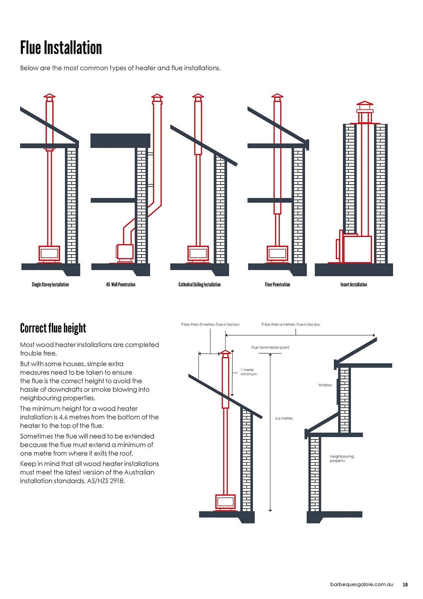 Barbeques Galore catalogue (2026-04-20 - 2026-08-31) | 19