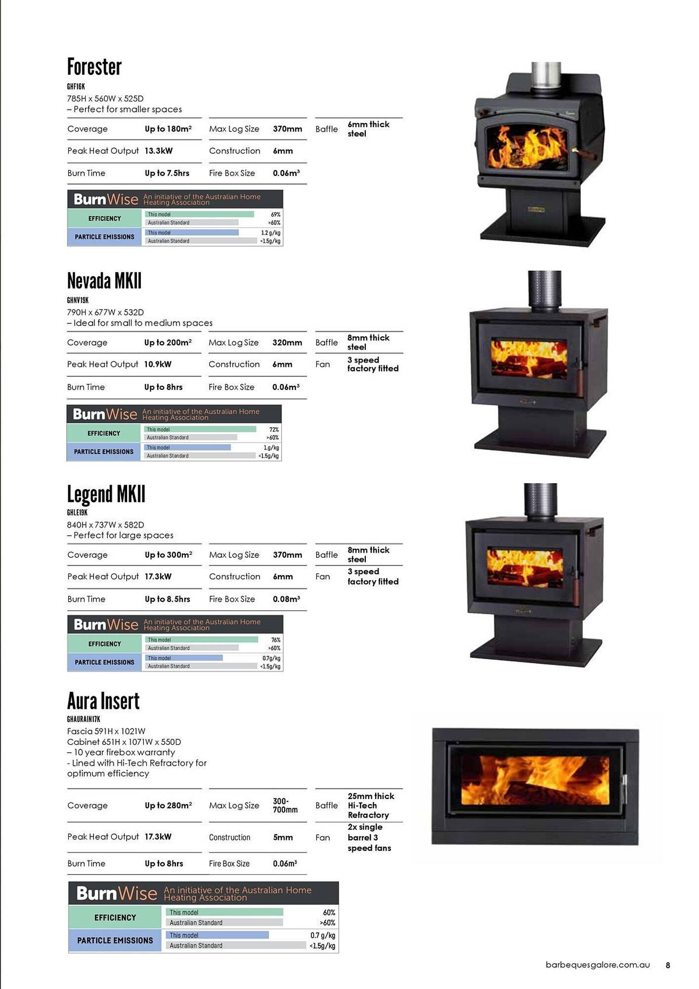 Barbeques Galore catalogue (2026-04-20 - 2026-08-31) | 9