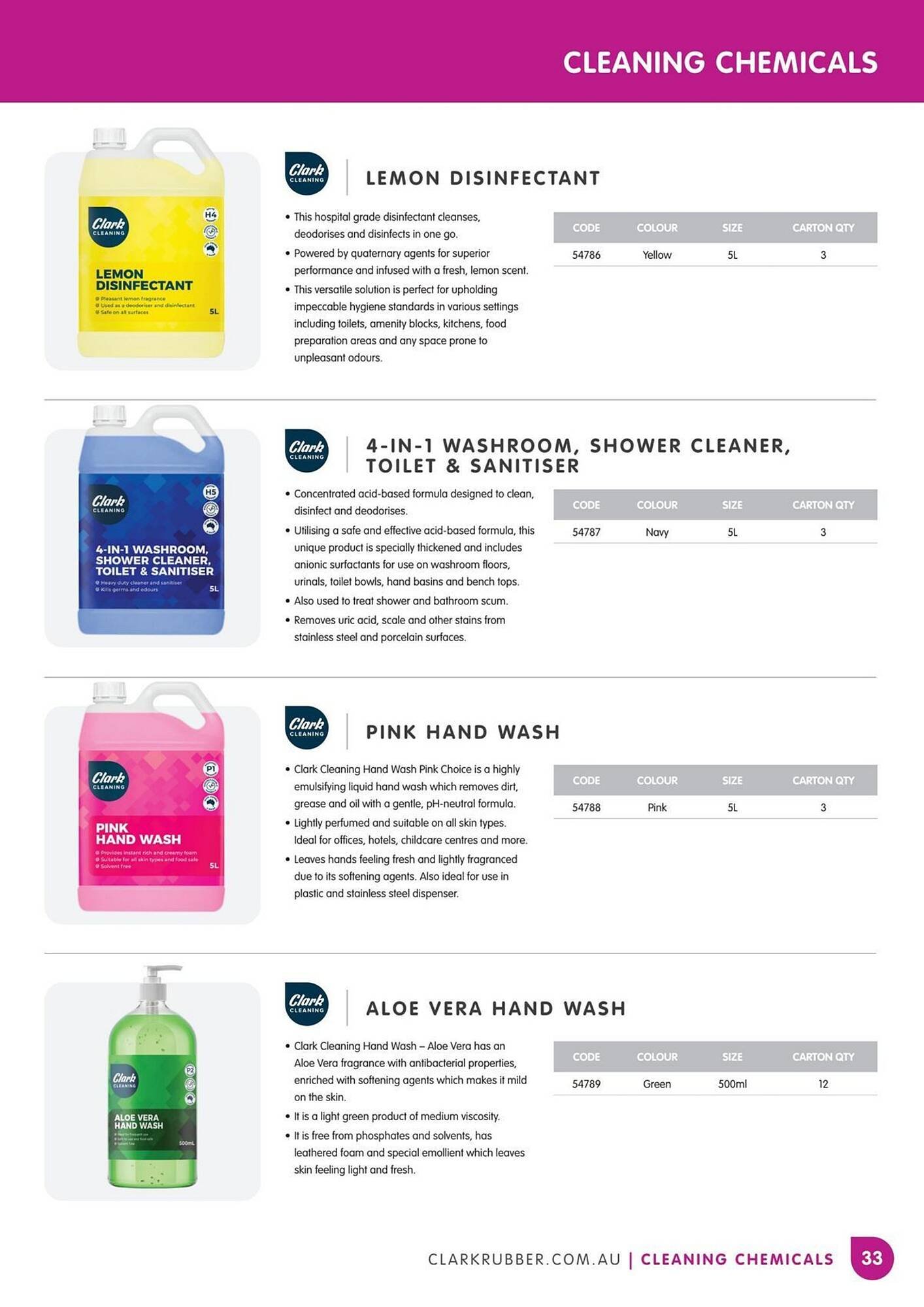 Clark Rubber catalogue (2026-01-01 - 2026-01-31) | 33