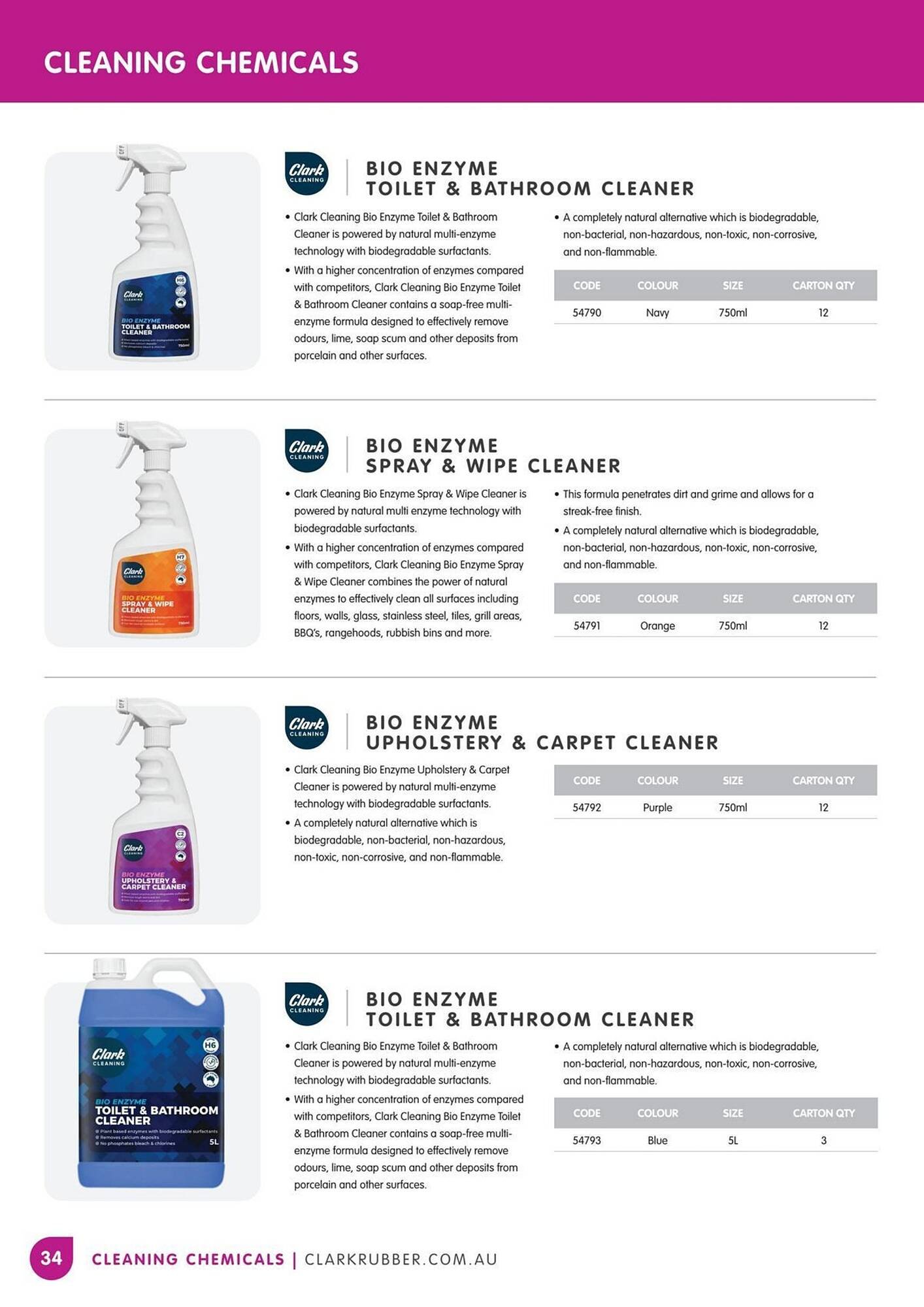 Clark Rubber catalogue (2026-01-01 - 2026-01-31) | 34