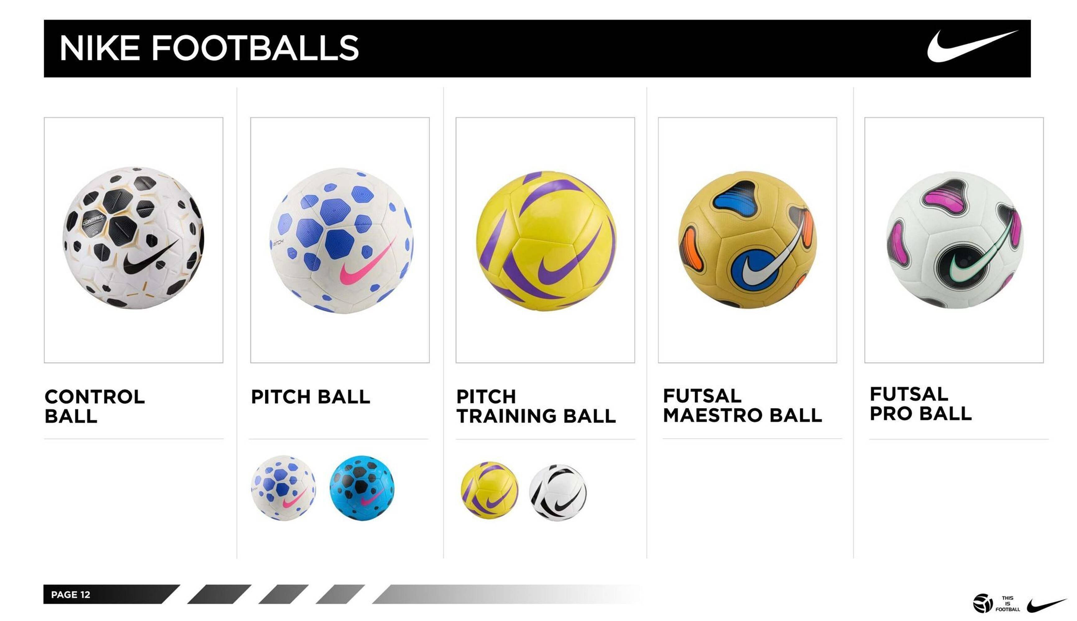 Nike catalogue (2026-01-07 - 2026-12-31) | 12