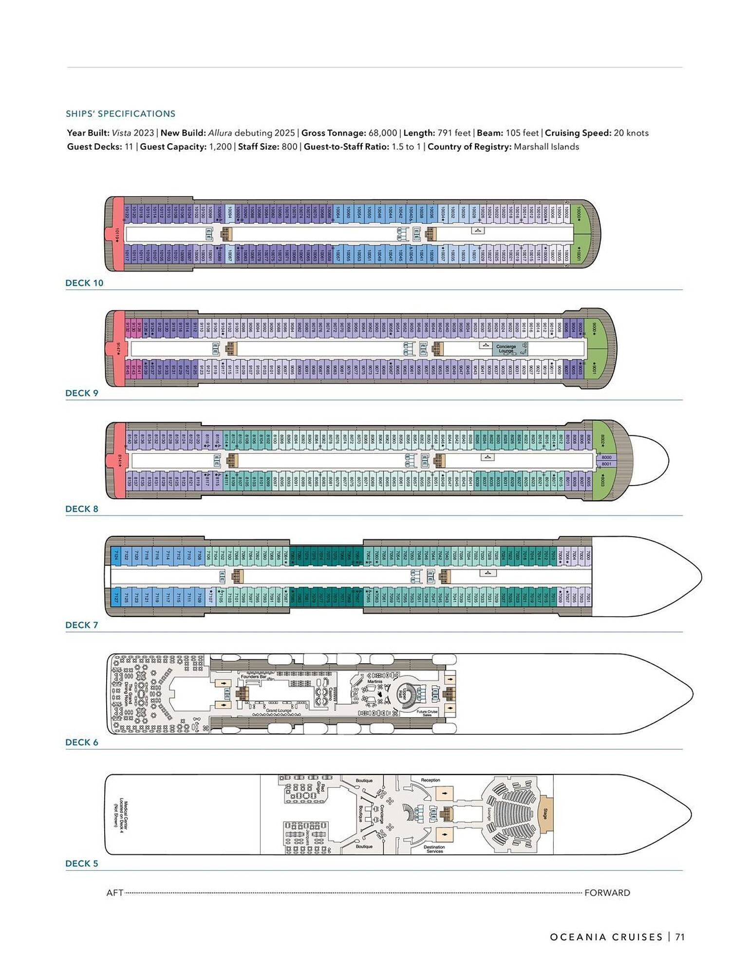 Flight Centre brochure (2025-10-22 - 2025-11-05) | 73