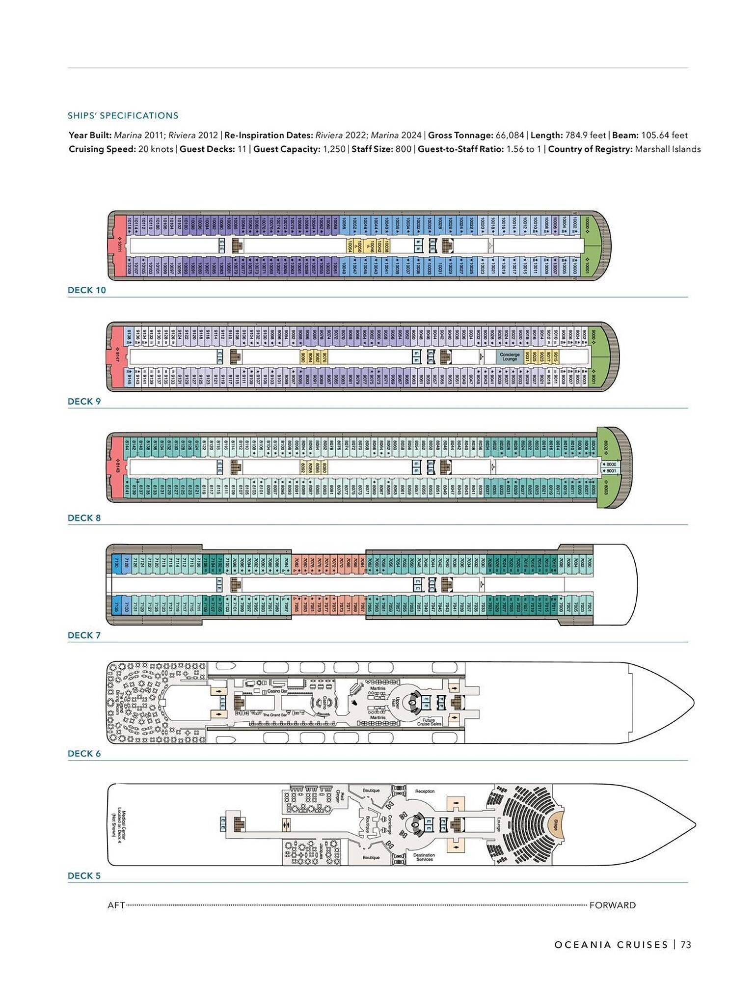 Flight Centre brochure (2025-10-22 - 2025-11-05) | 75