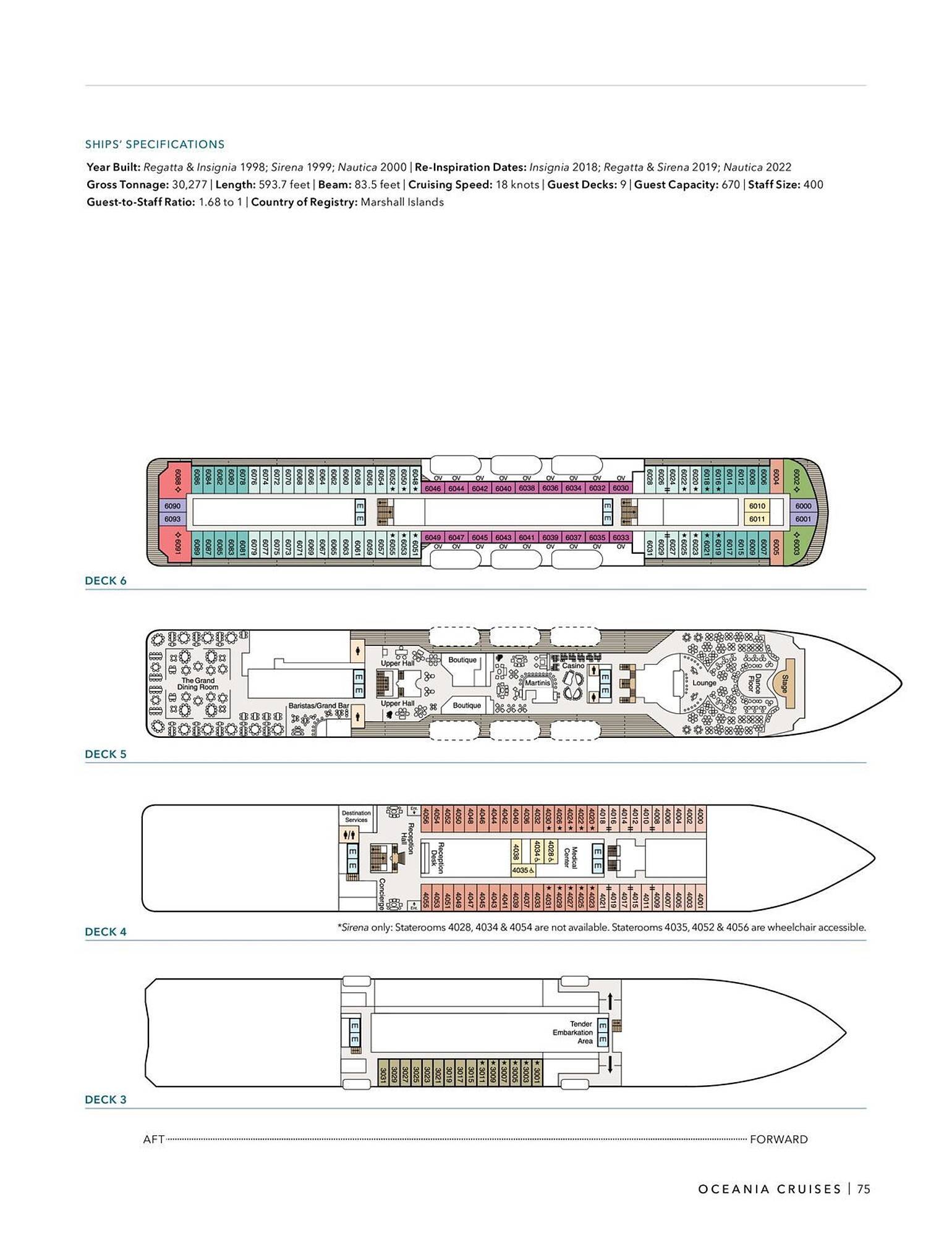 Flight Centre brochure (2025-10-22 - 2025-11-05) | 77