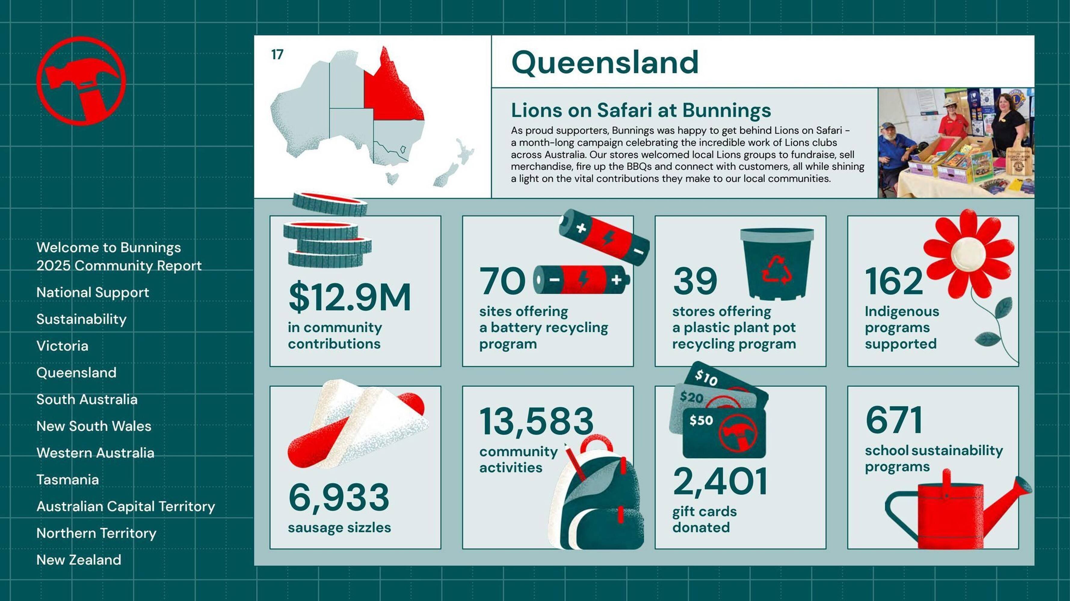 Bunnings catalogue (2025-08-25 - 2025-12-31) | 17