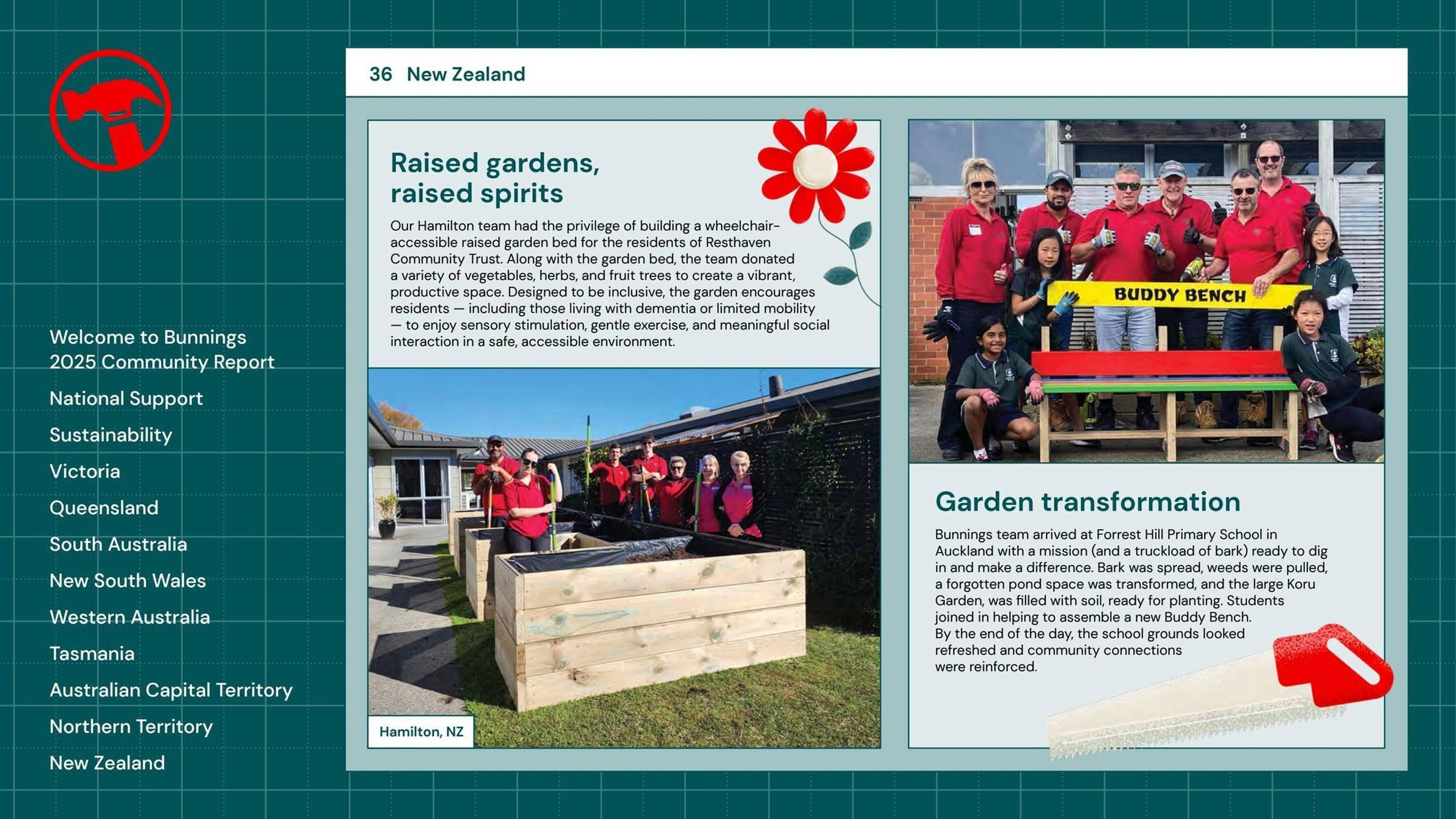 Bunnings catalogue (2025-08-25 - 2025-12-31) | 36